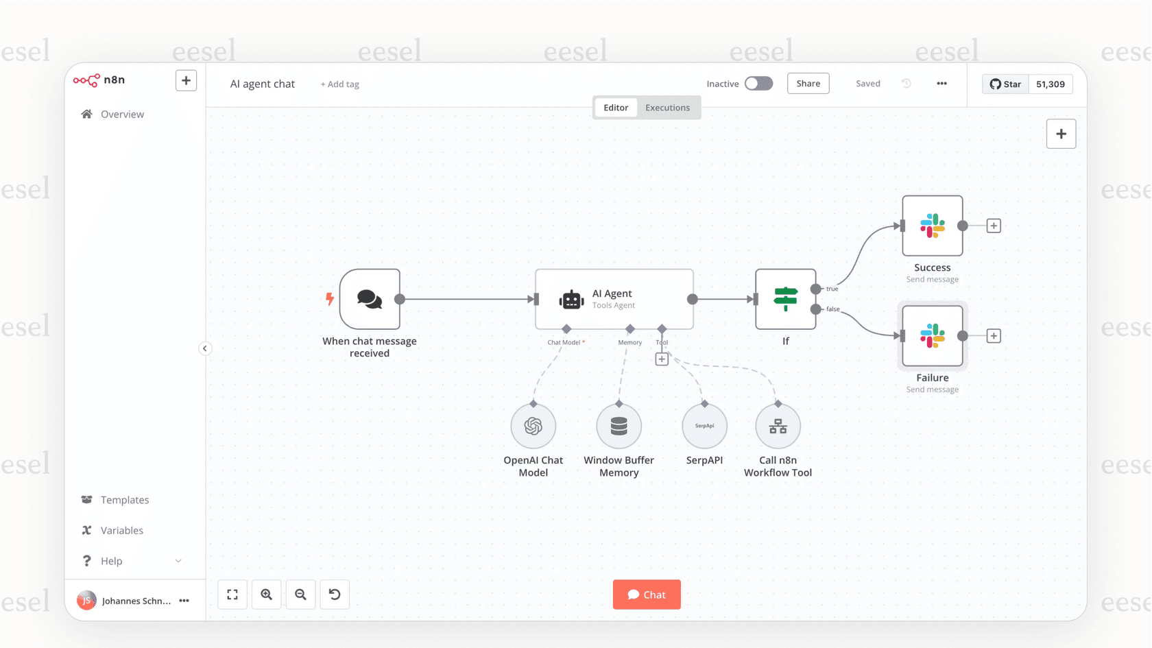 A look at the n8n interface, showcasing its node-based canvas for creating powerful GitHub integrations with n8n.