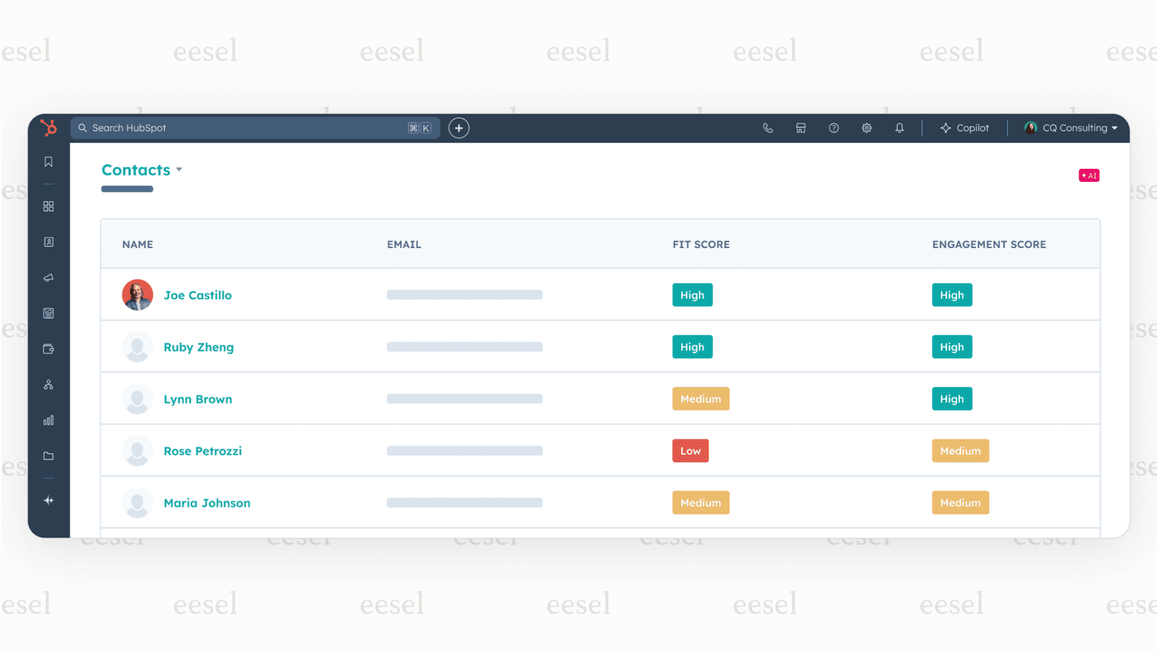 A screenshot demonstrating how integrated AI tools for marketing, like HubSpot, can predict which leads are most likely to become customers.
