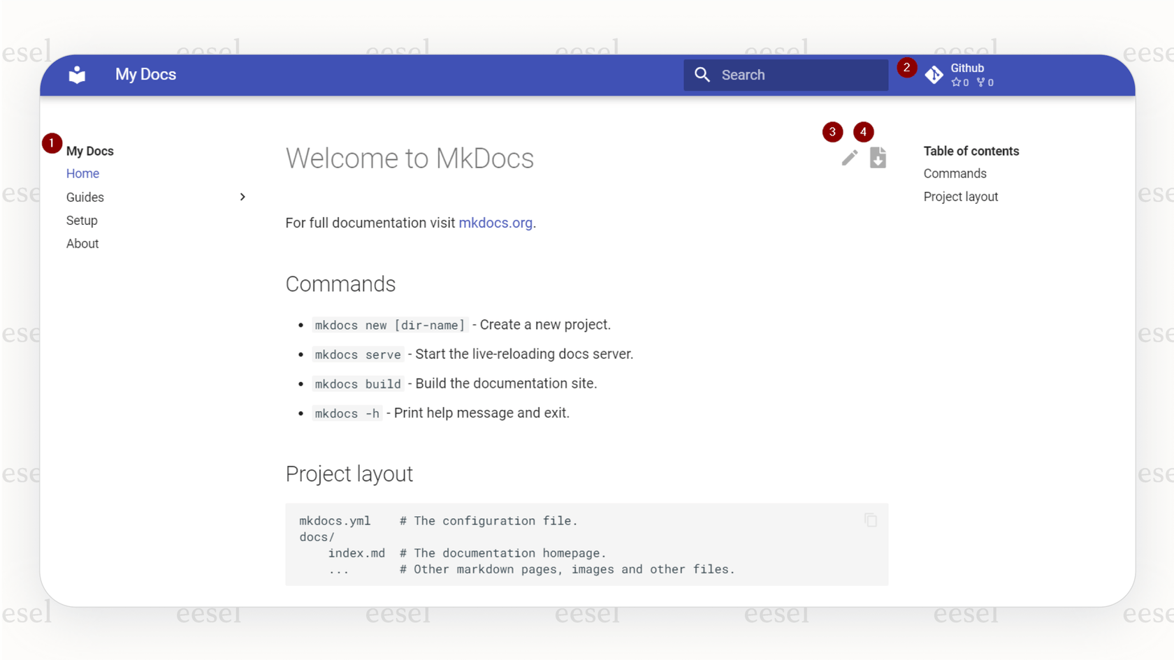 A screenshot of a static documentation website created with MkDocs, an open-source GitBook alternative, showcasing its clean layout and developer-friendly features.