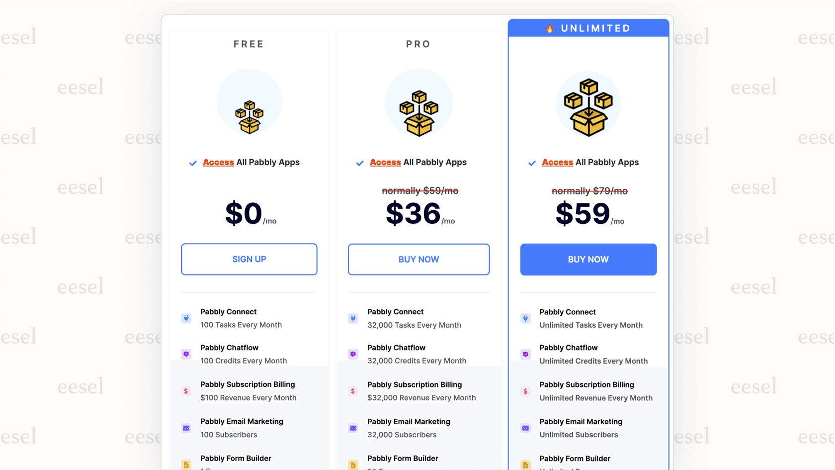 A screenshot showing the high task limits or lifetime deal offered by Pabbly Connect, which makes it one of the most budget-friendly Zapier competitors.