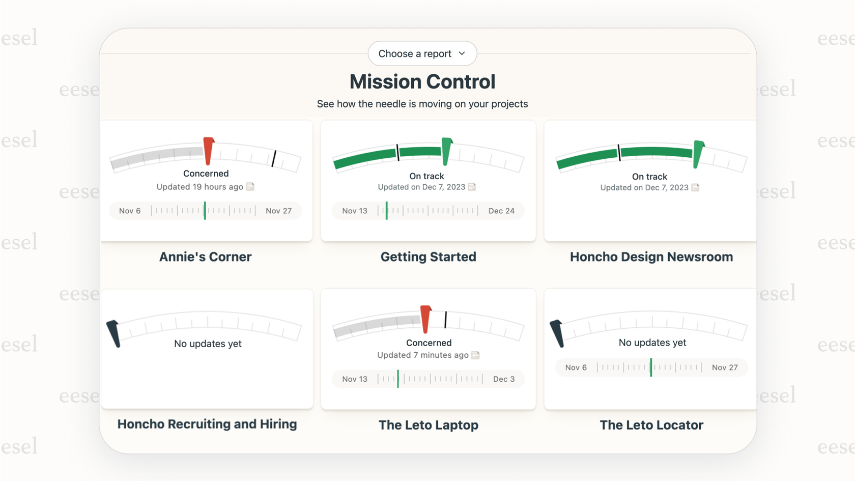 Basecamp's 'Move the Needle' dashboard in AI project management tools.