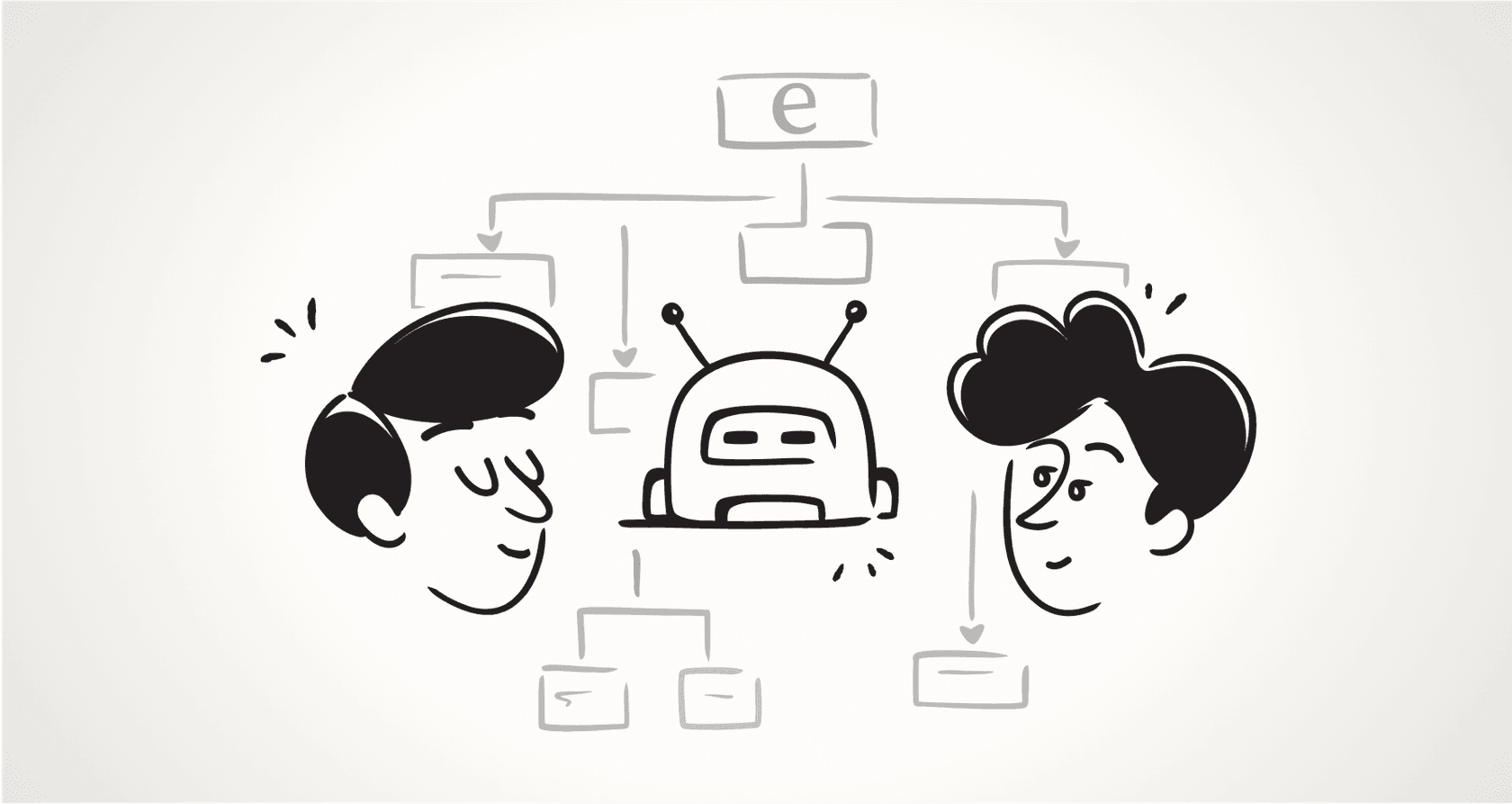 eesel AI workplace guide banner with product highlights