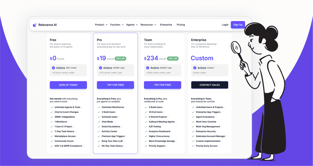 Relevance AI pricing in 2025: A transparent breakdown and a simpler alternative