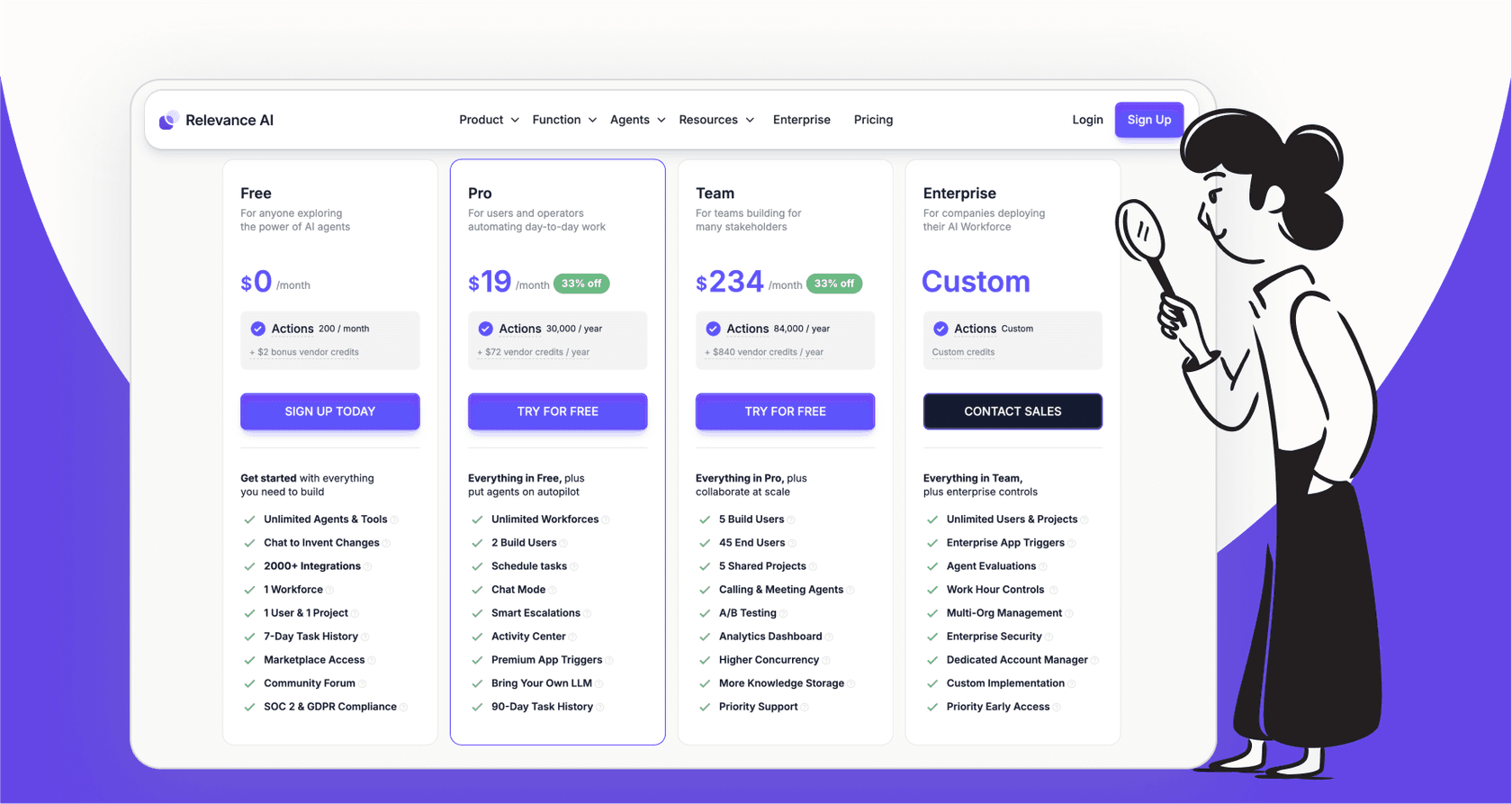 Relevance AI pricing in 2025: A transparent breakdown and a simpler alternative