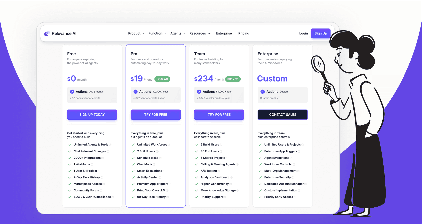 Relevance AI pricing in 2025: A transparent breakdown and a simpler alternative