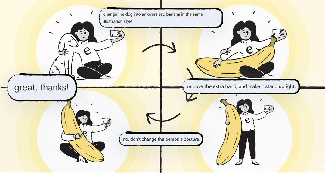 Un guide complet sur les tarifs de Nano Banana Pro en 2025