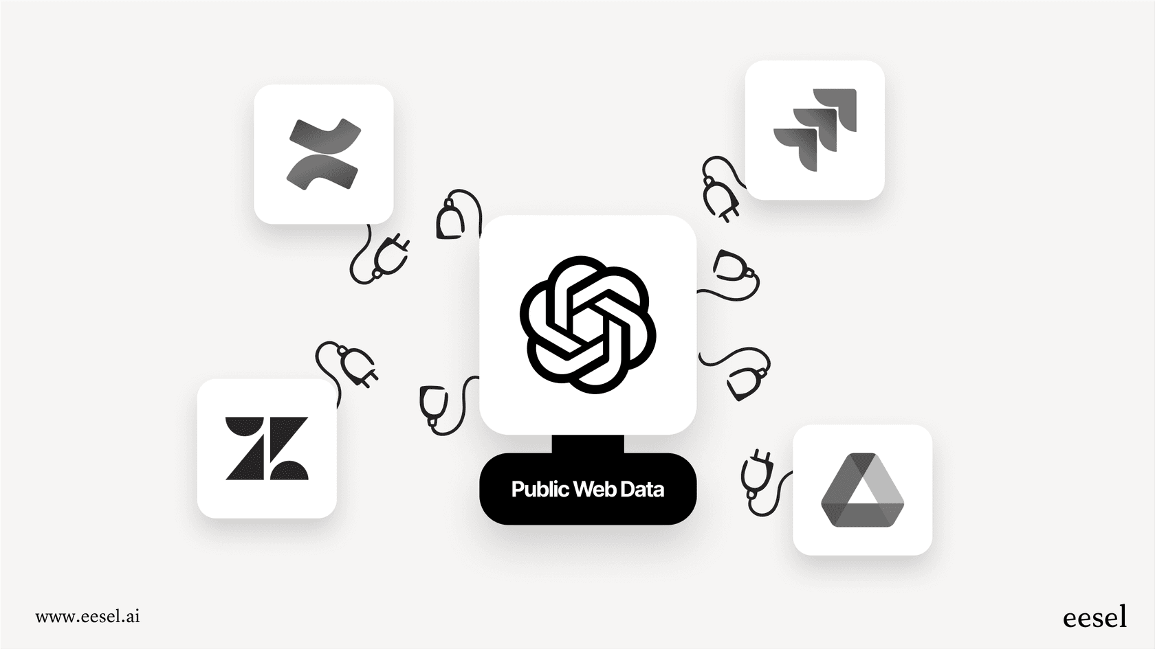 An infographic providing a ChatGPT overview comparing public internet training data to private company knowledge, highlighting a key limitation for businesses.