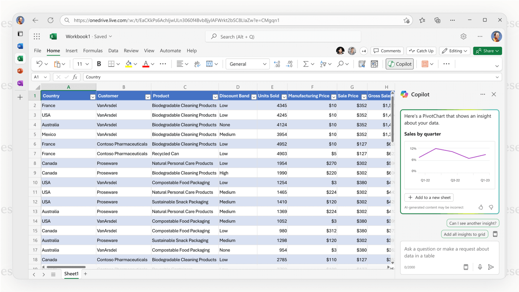 A screenshot of the Copilot Excel AI assistant sidebar next to a data table, illustrating its integration within the spreadsheet.