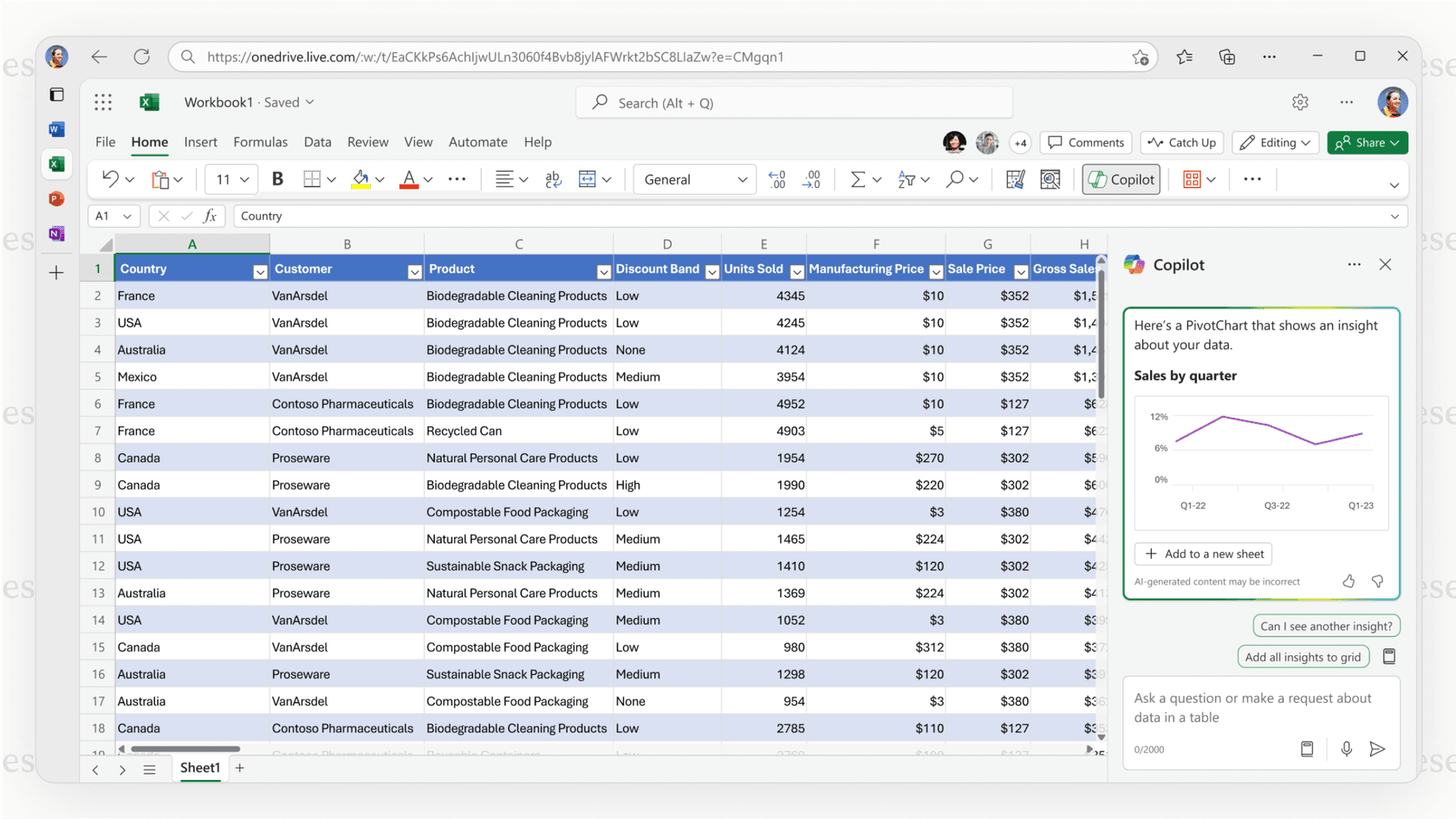 A screenshot of the Copilot Excel AI assistant sidebar next to a data table, illustrating its integration within the spreadsheet.