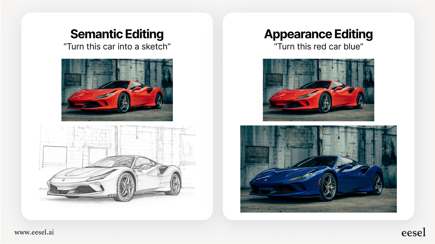 An infographic showing the difference between a large stylistic change and a small detail change performed with Qwen Image Edit.