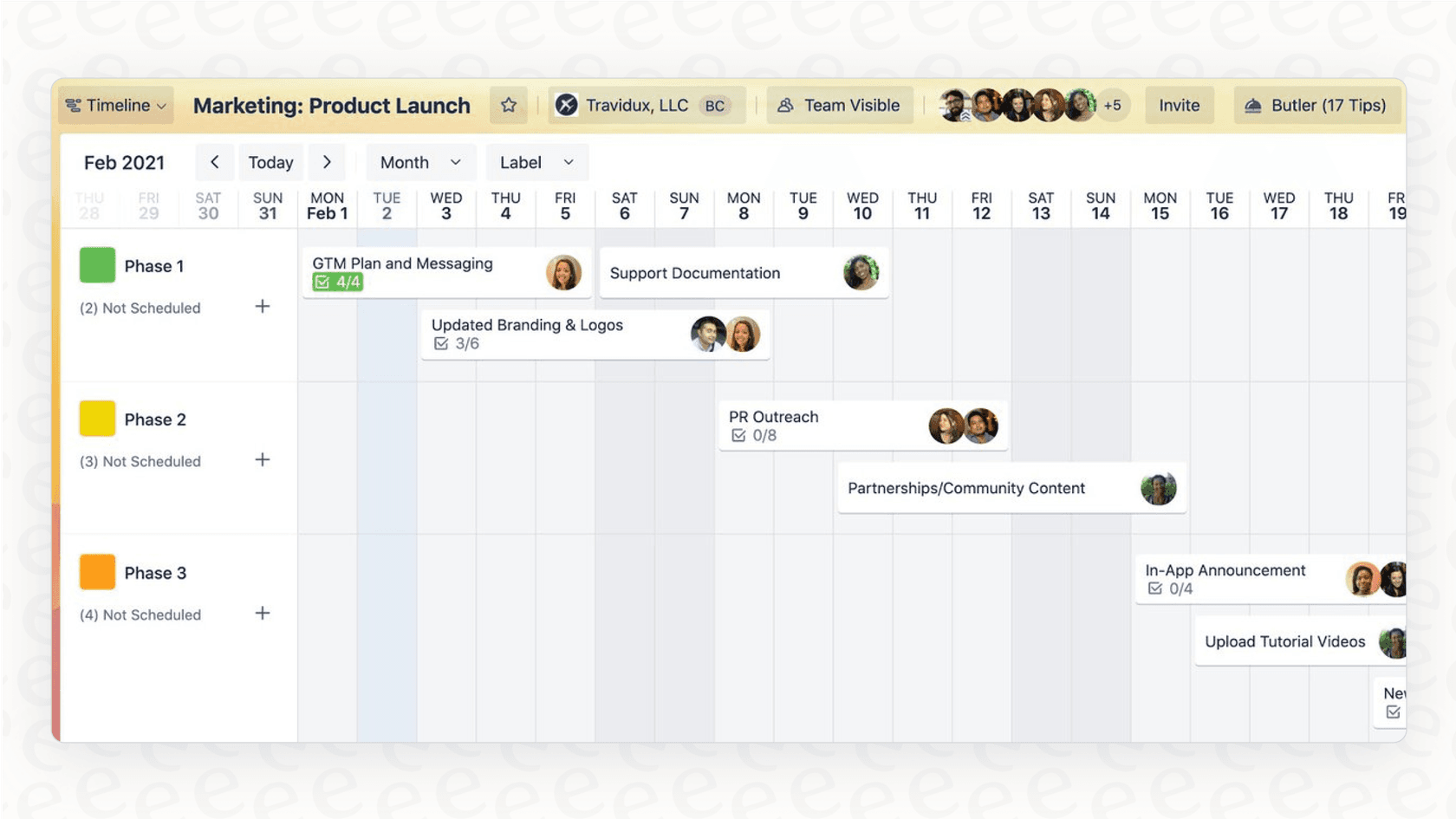 Screenshot showing the advanced project views available with the Premium Trello pricing plan, such as Timeline and Dashboard.