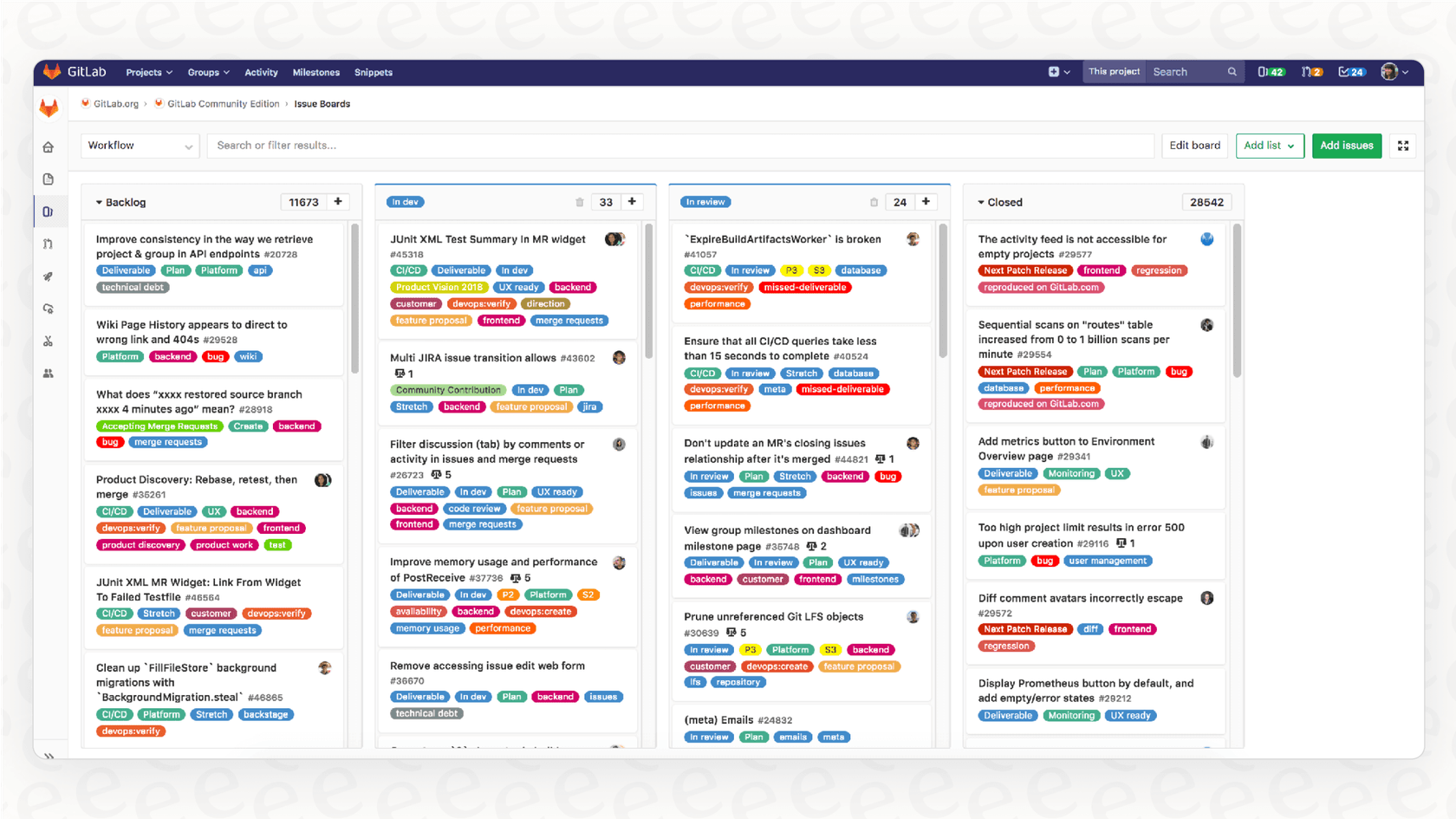 A screenshot of GitLab