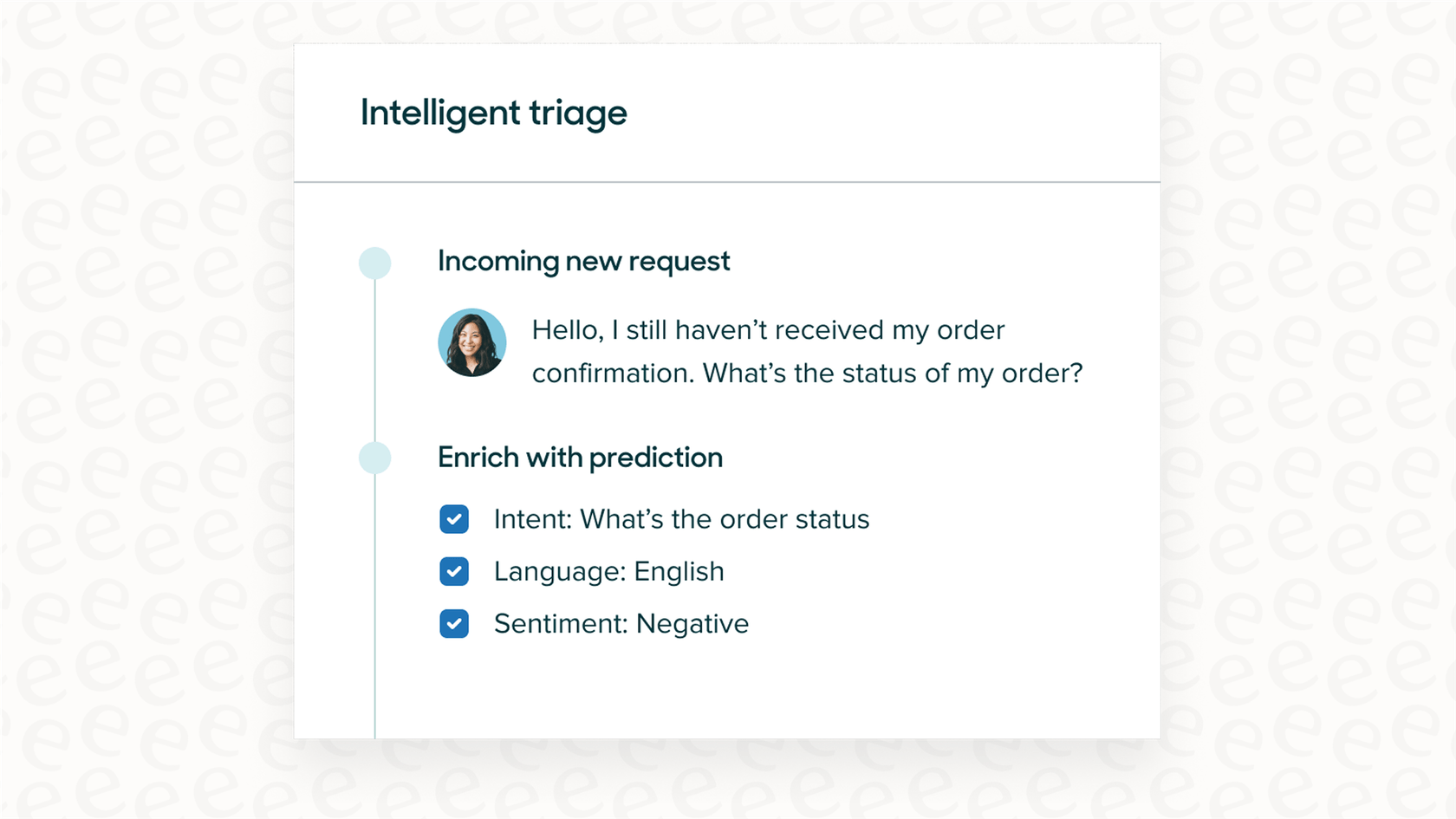 Screenshot showcasing Zendesk AI's intelligent triage feature, automatically routing tickets or suggesting macros for agents.