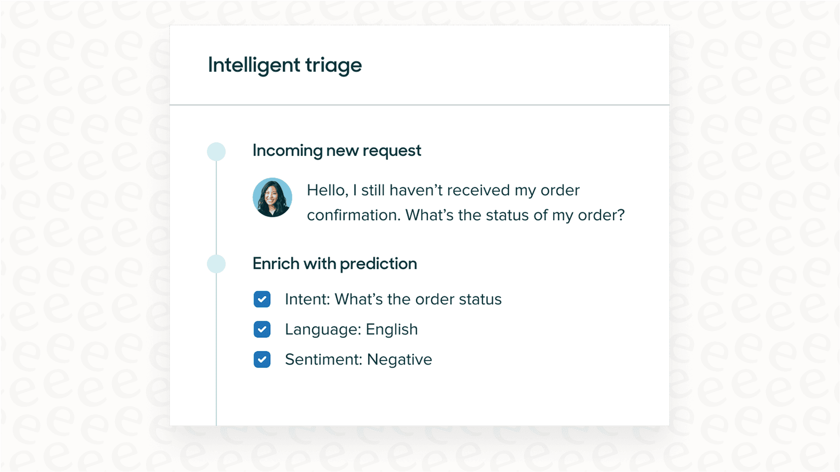Captura de tela mostrando o recurso de triagem inteligente do Zendesk AI, roteando tickets automaticamente ou sugerindo macros para agentes.