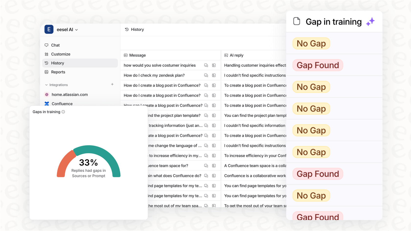 A screenshot of a Customer Service Management analytics dashboard displaying automation rate, identified knowledge gaps, and agent productivity improvements.
