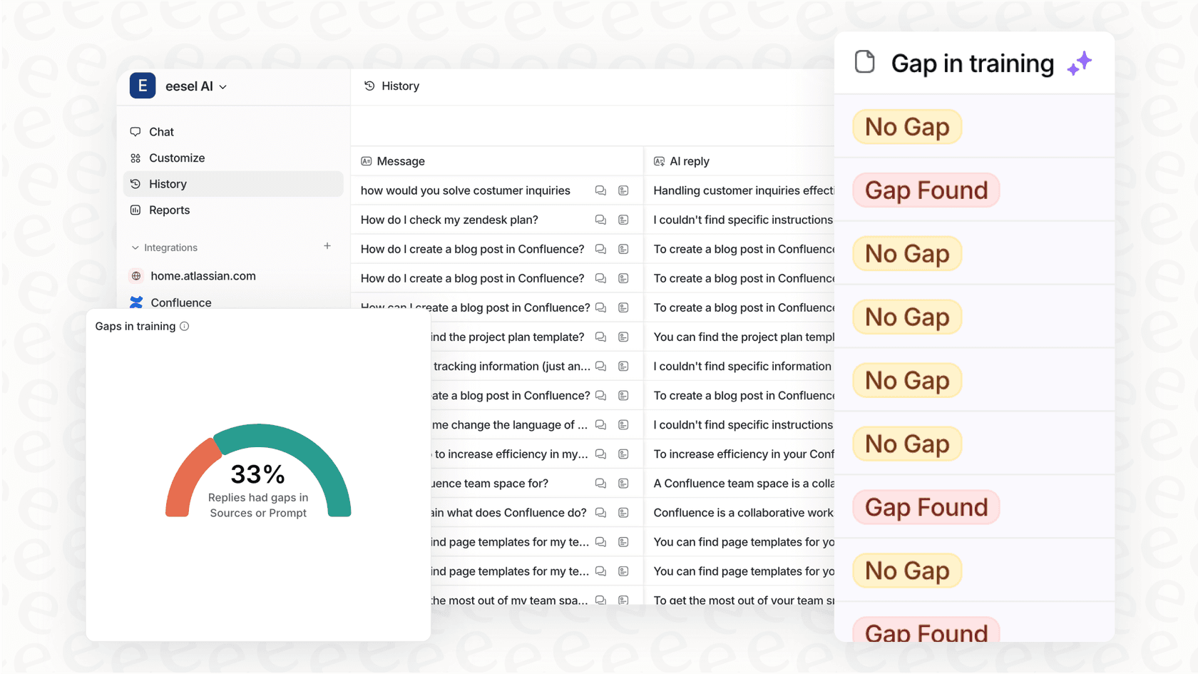 A screenshot of a Customer Service Management analytics dashboard displaying automation rate, identified knowledge gaps, and agent productivity improvements.