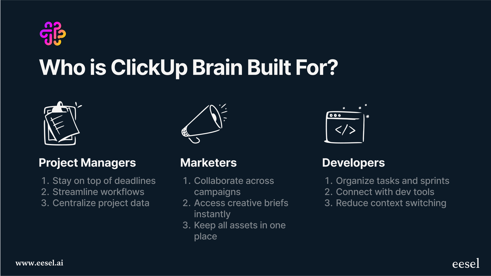 An infographic detailing who benefits most from using ClickUp Brain, including project managers and marketing teams looking to consolidate their tools.