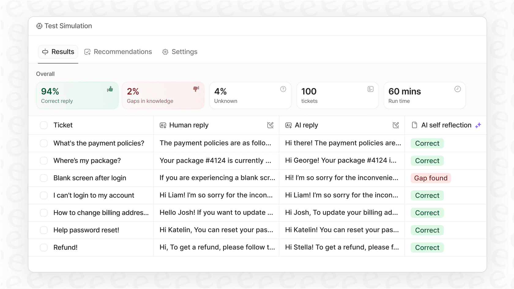 Uma captura de ecrã do modo de simulação da plataforma eesel AI, que vai além da simples seleção de modelos do Claude Code ao testar o desempenho da IA em dados históricos de suporte ao cliente.