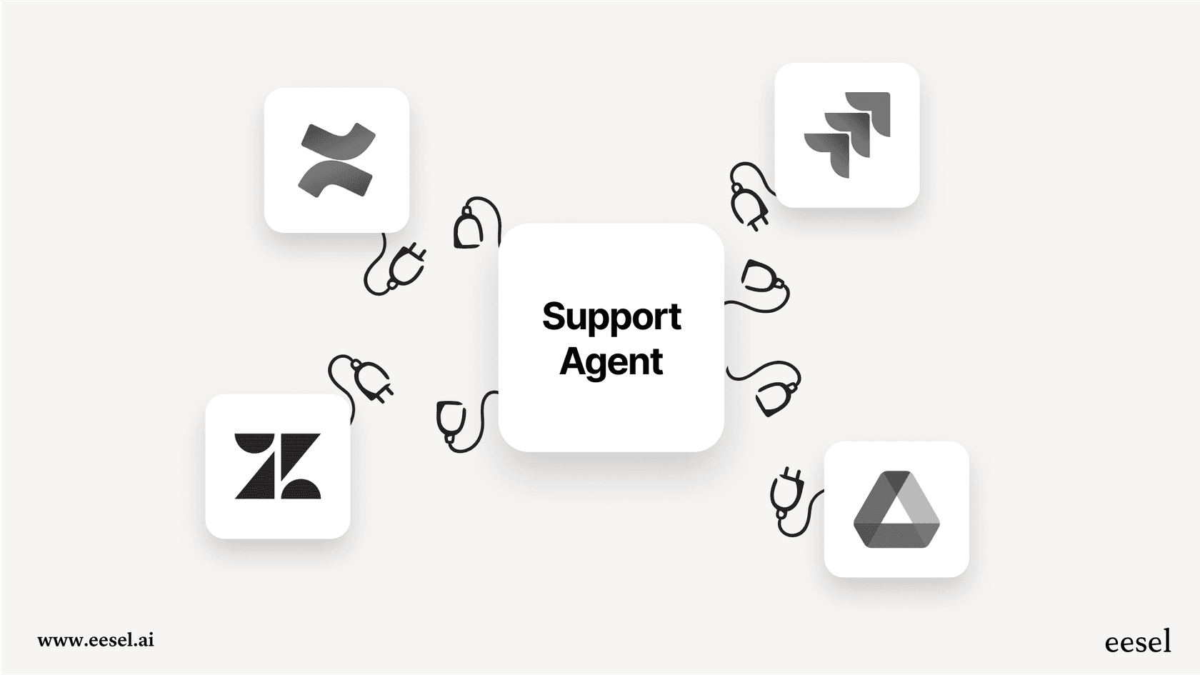 An infographic explaining the problem of scattered knowledge and information silos that agents face when using a traditional ticket management system.