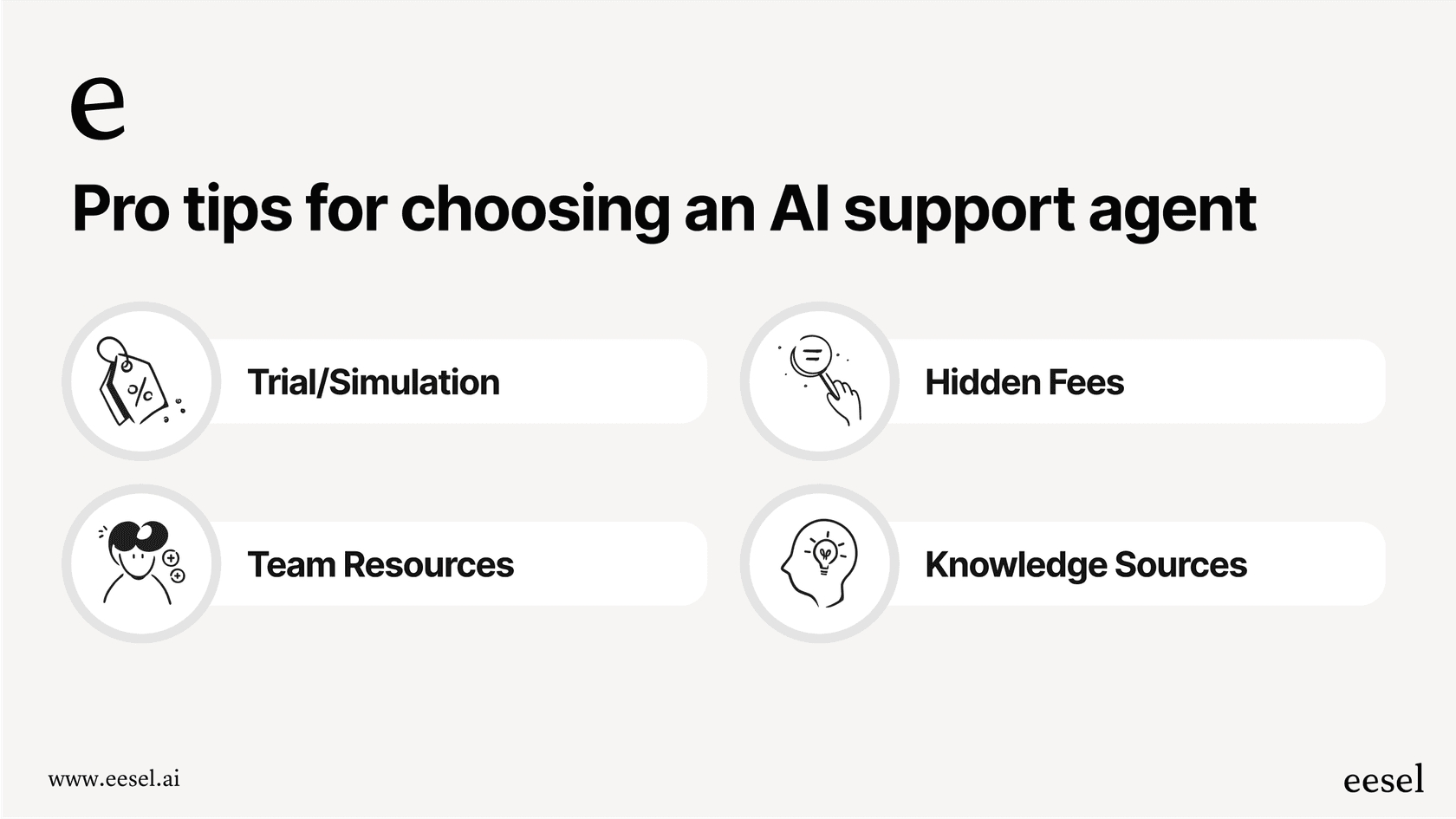 An infographic summarizing four key tips for selecting the best Lorikeet AI alternatives, covering trials, pricing, team resources, and knowledge source integration.