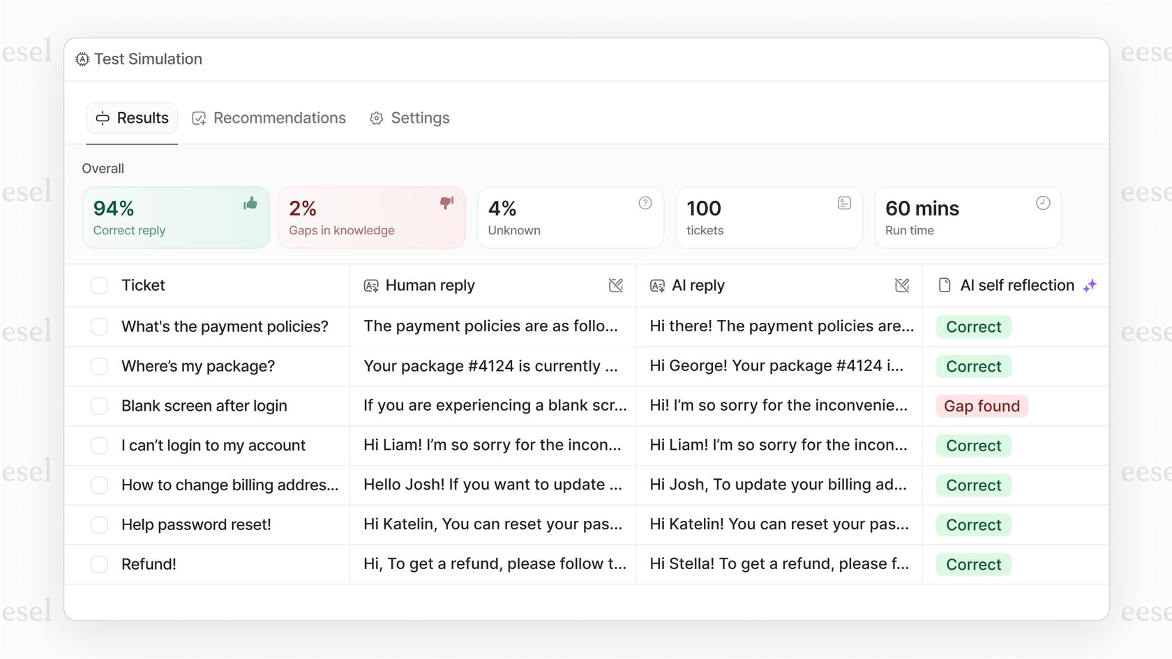 The eesel AI simulation mode provides performance forecasting, a feature not built into ChatKit Widgets.