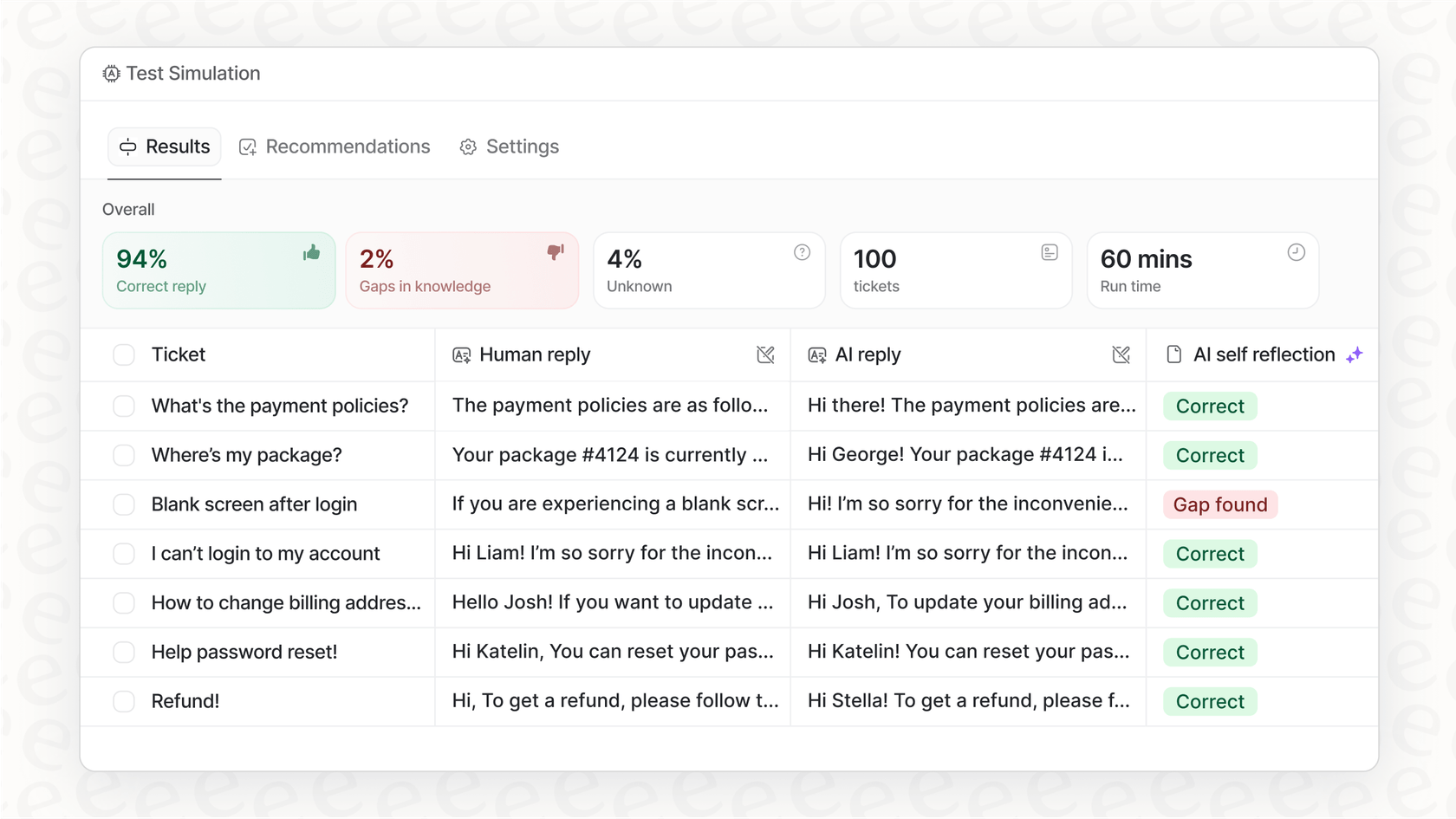 A screenshot of eesel AI's simulation dashboard, which allows for safe testing before deployment, a crucial control feature when using models like Gemini AI for business.
