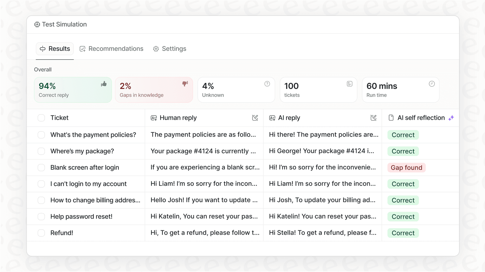 A screenshot of the eesel AI simulation mode report, demonstrating how businesses can safely test their AI setup before going live, a feature missing when comparing ChatGPT vs. Claude directly for support.