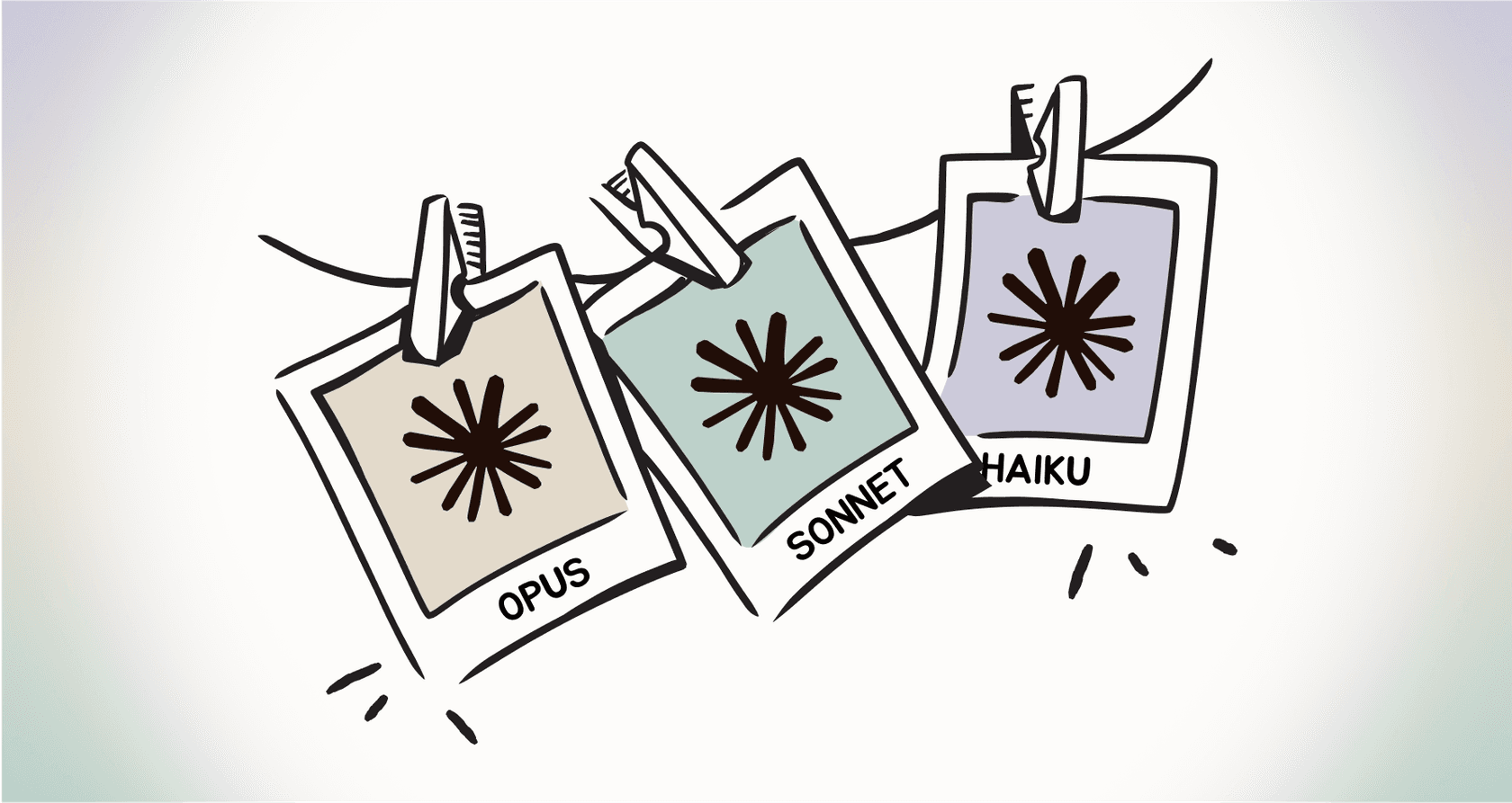 Ein vollständiger Claude-Überblick: Modelle, Preise und wichtige Einschränkungen