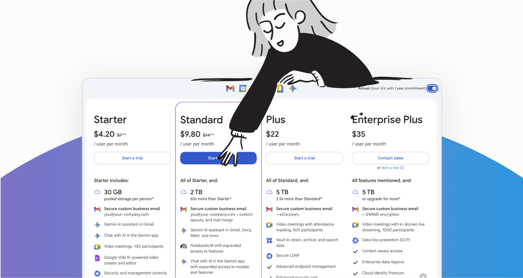 A complete guide to Gemini Workspace pricing in 2025