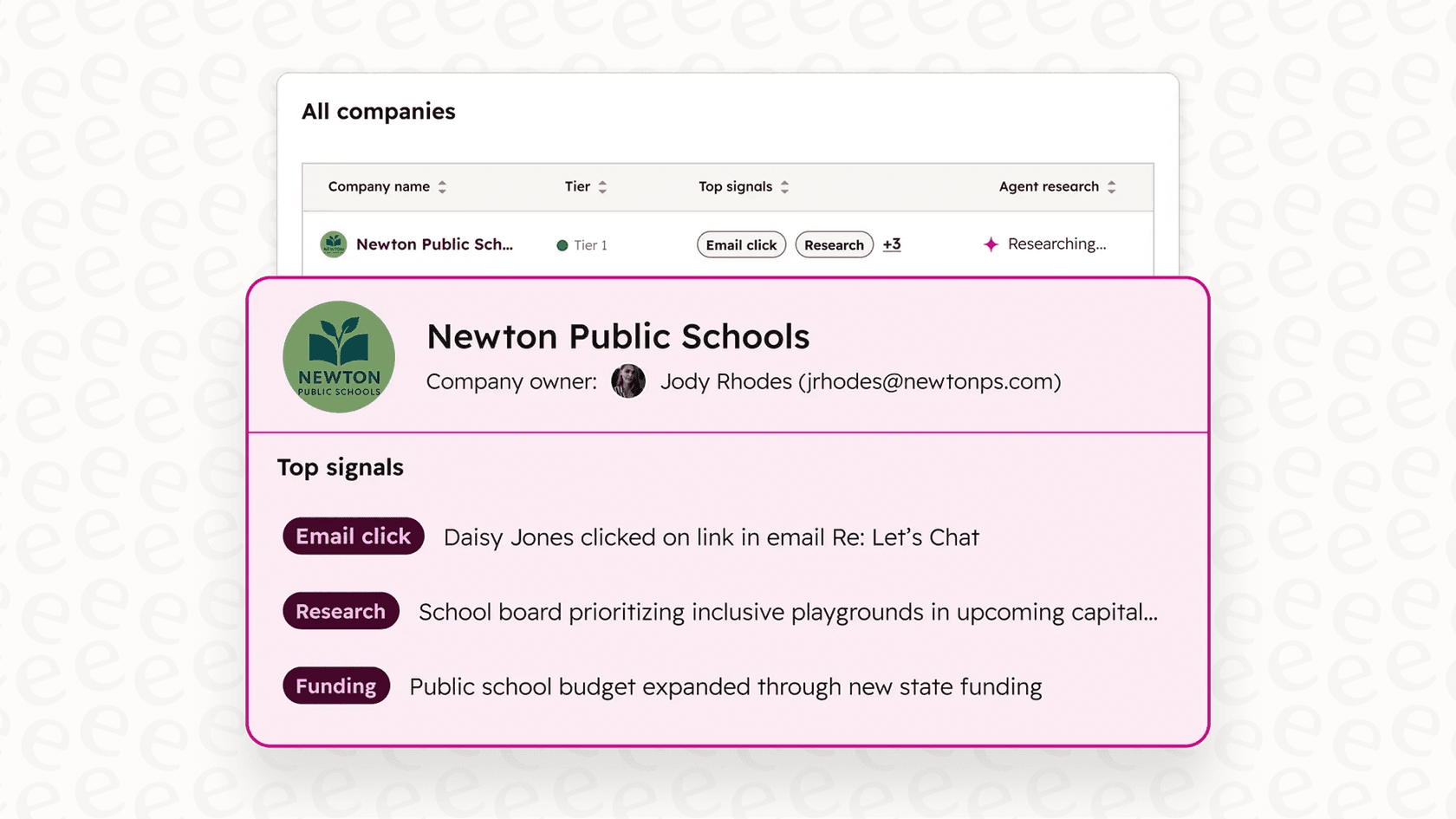 A view of the signal detection dashboard within the Breeze Prospecting Agent, showing various prospect buying signals.