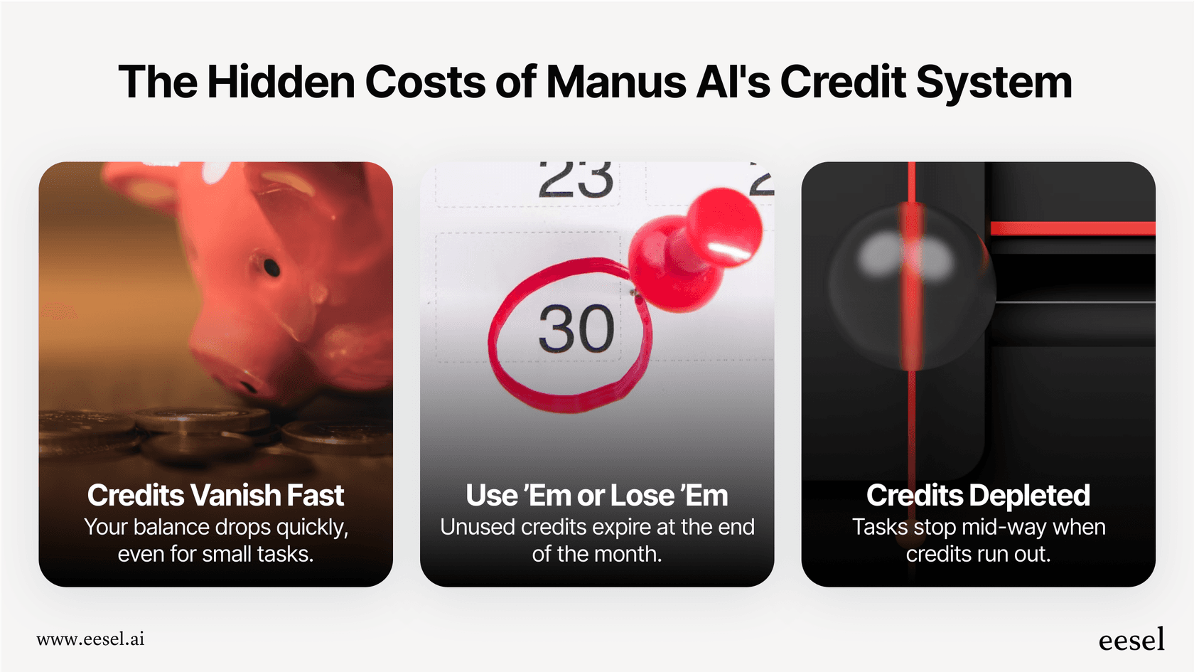 An infographic explaining the frustrations with the Manus AI pricing model, including rapid credit depletion and expiring credits.
