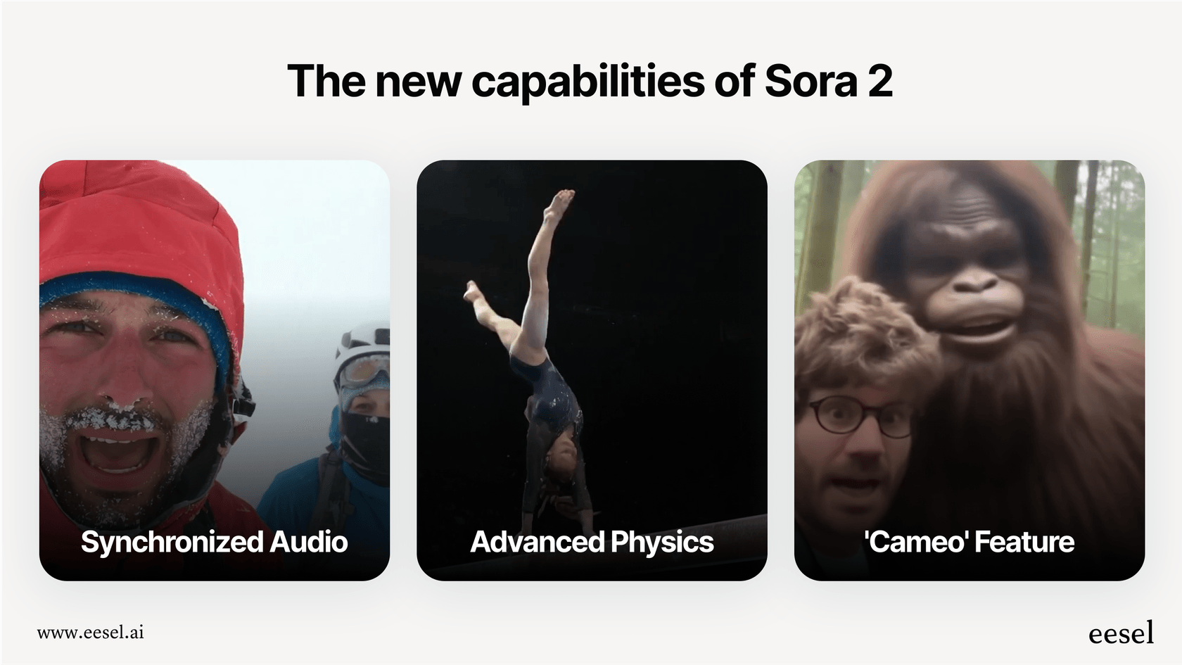 An infographic detailing the new capabilities of Sora 2, a key component in DaVinci Resolve integrations with Sora 2.