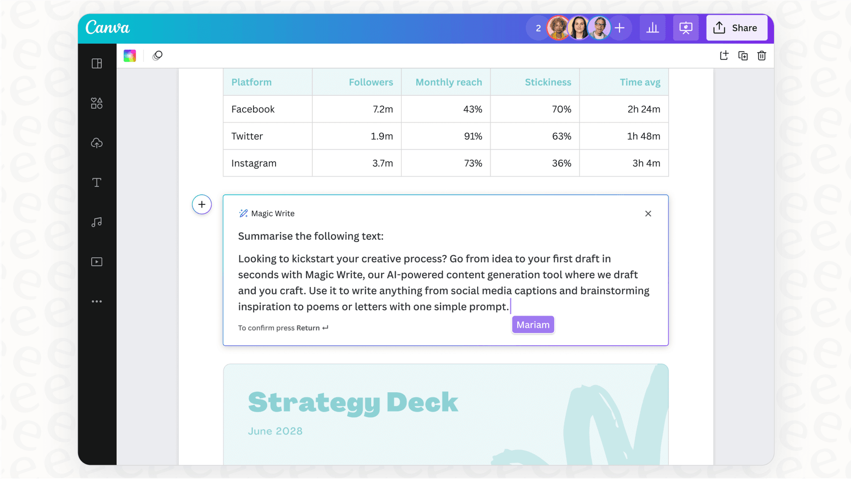 Screenshot of Canva’s Magic Write tool summarizing text for a social media strategy deck, showing how AI can generate copy directly within Canva documents.