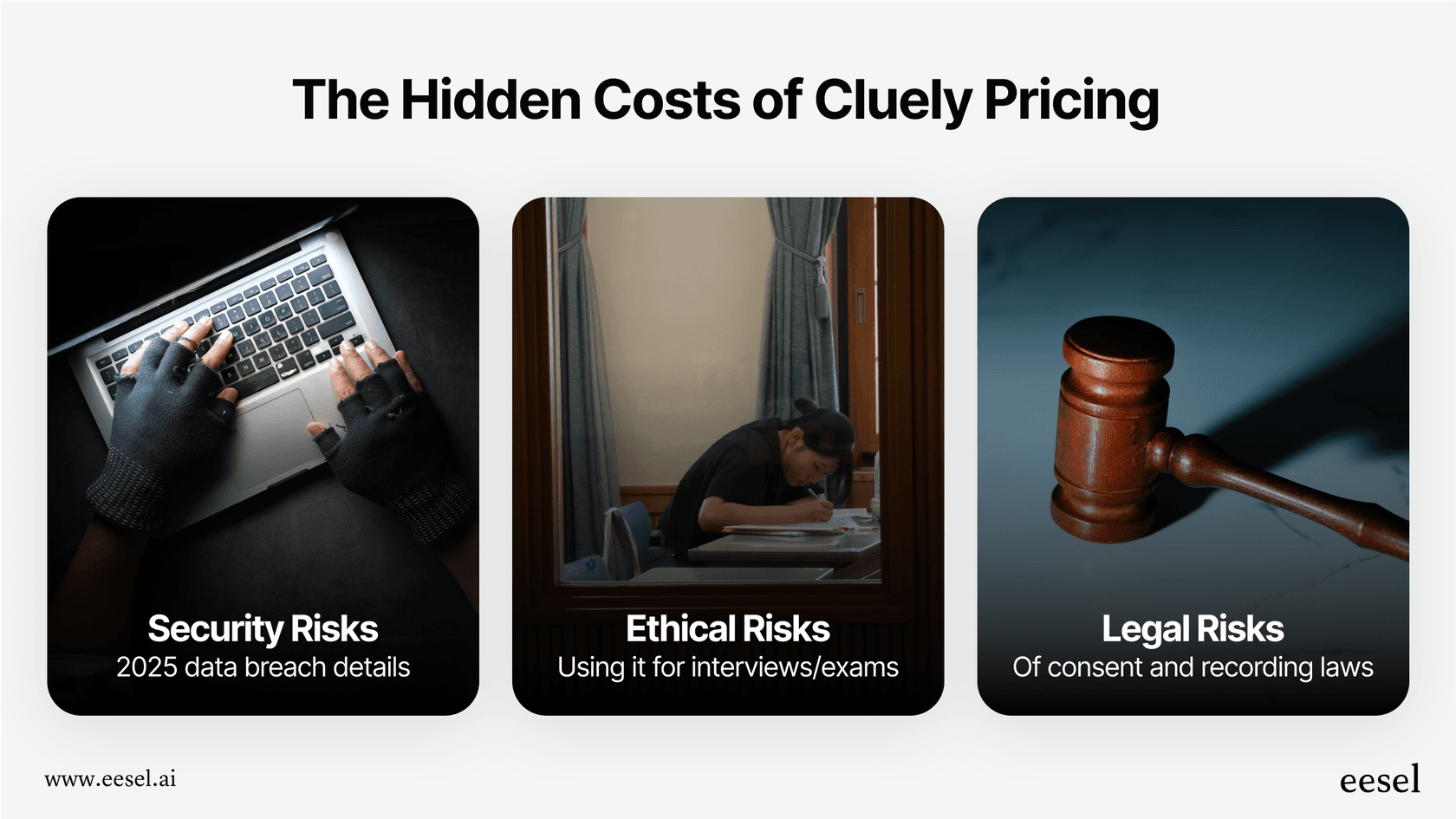 An infographic detailing the security, ethical, and legal risks that add hidden costs to the Cluely pricing model.