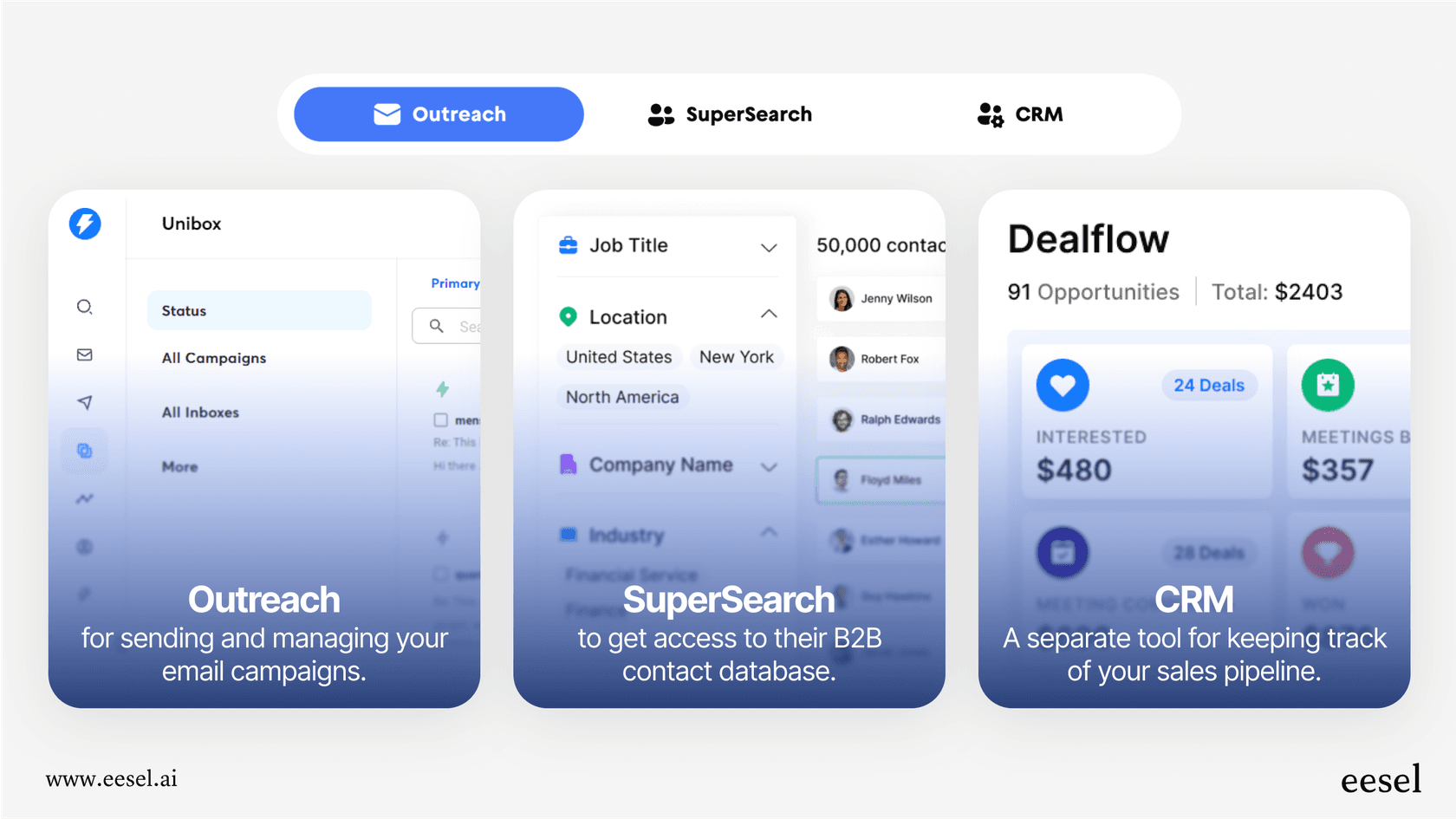 An infographic showing how Instantly pricing is split across its Outreach, Lead Generation, and CRM products.