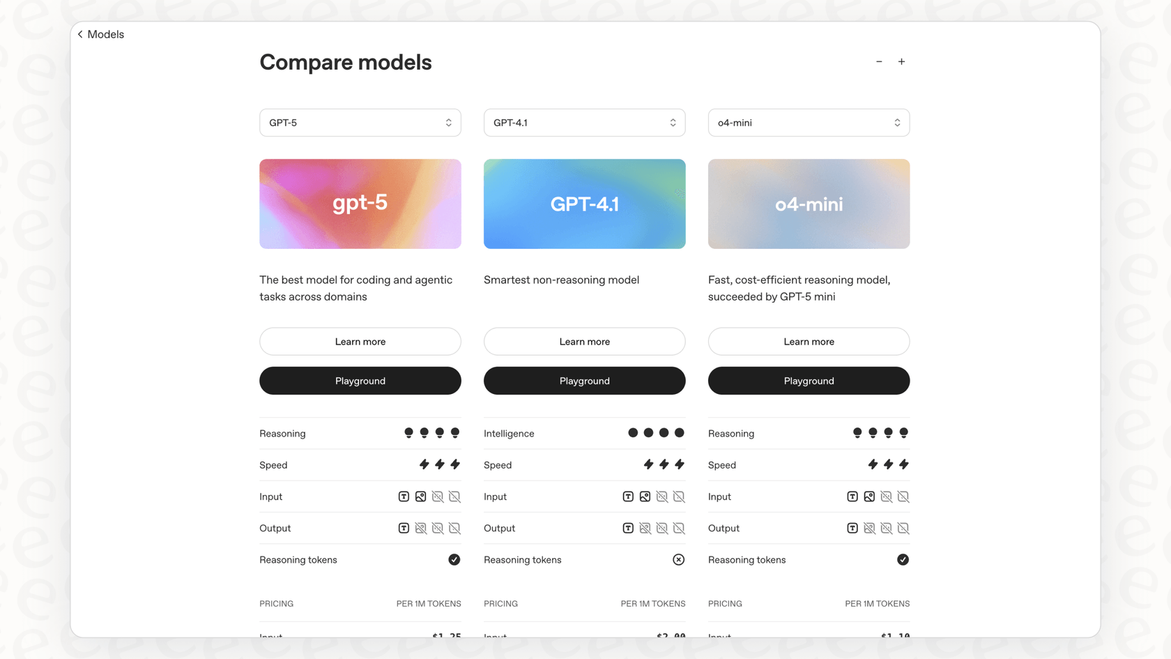 Screenshot of Comparing Models on OpenAI