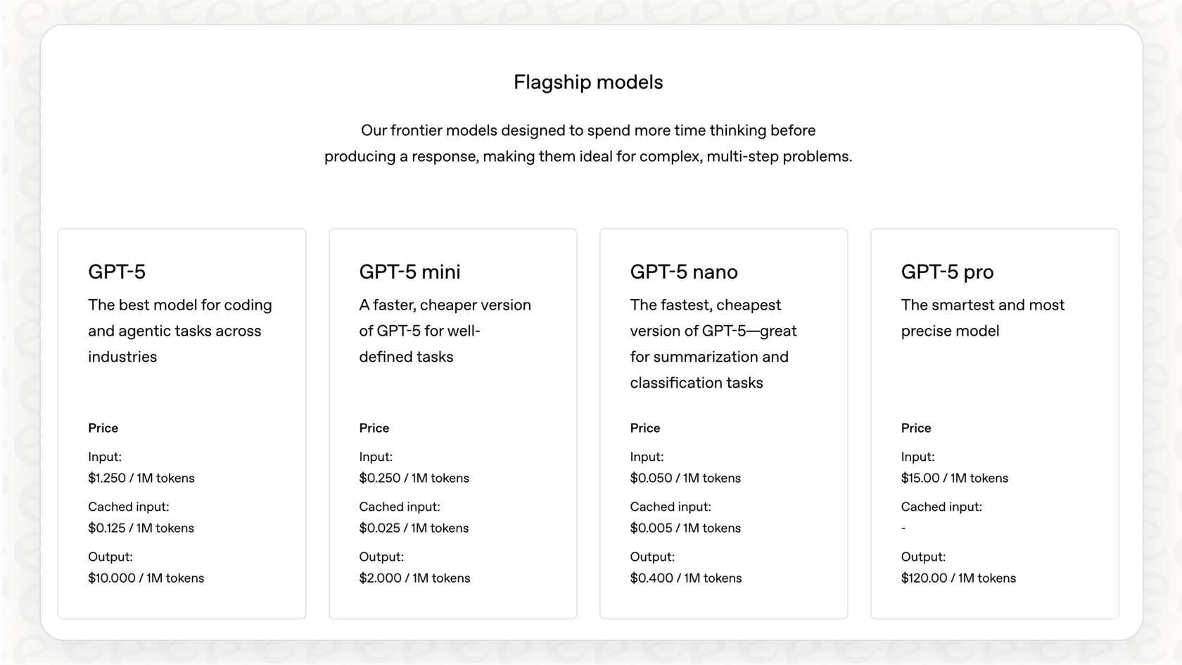 Screenshot of OpenAI API