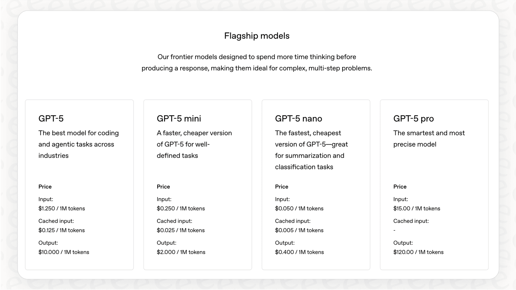 Screenshot of OpenAI API