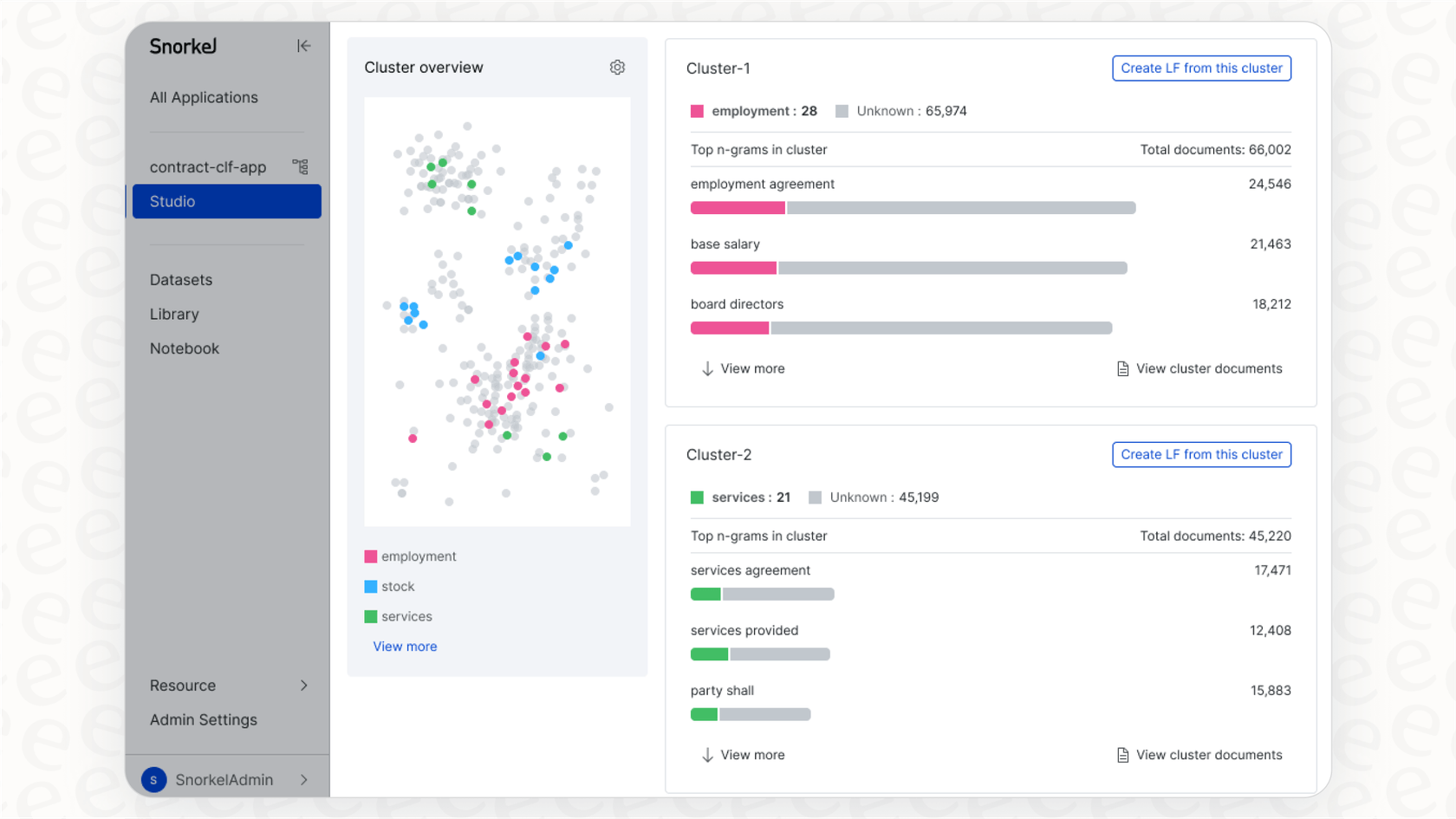 Screenshot of Snorkel