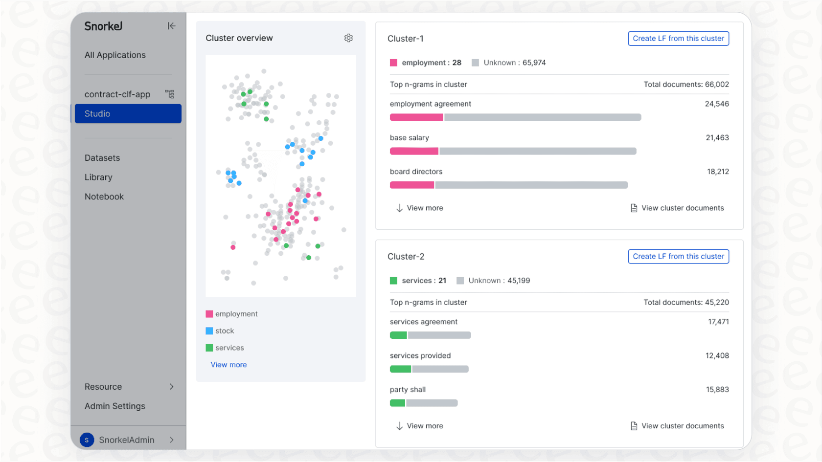 Screenshot of Snorkel