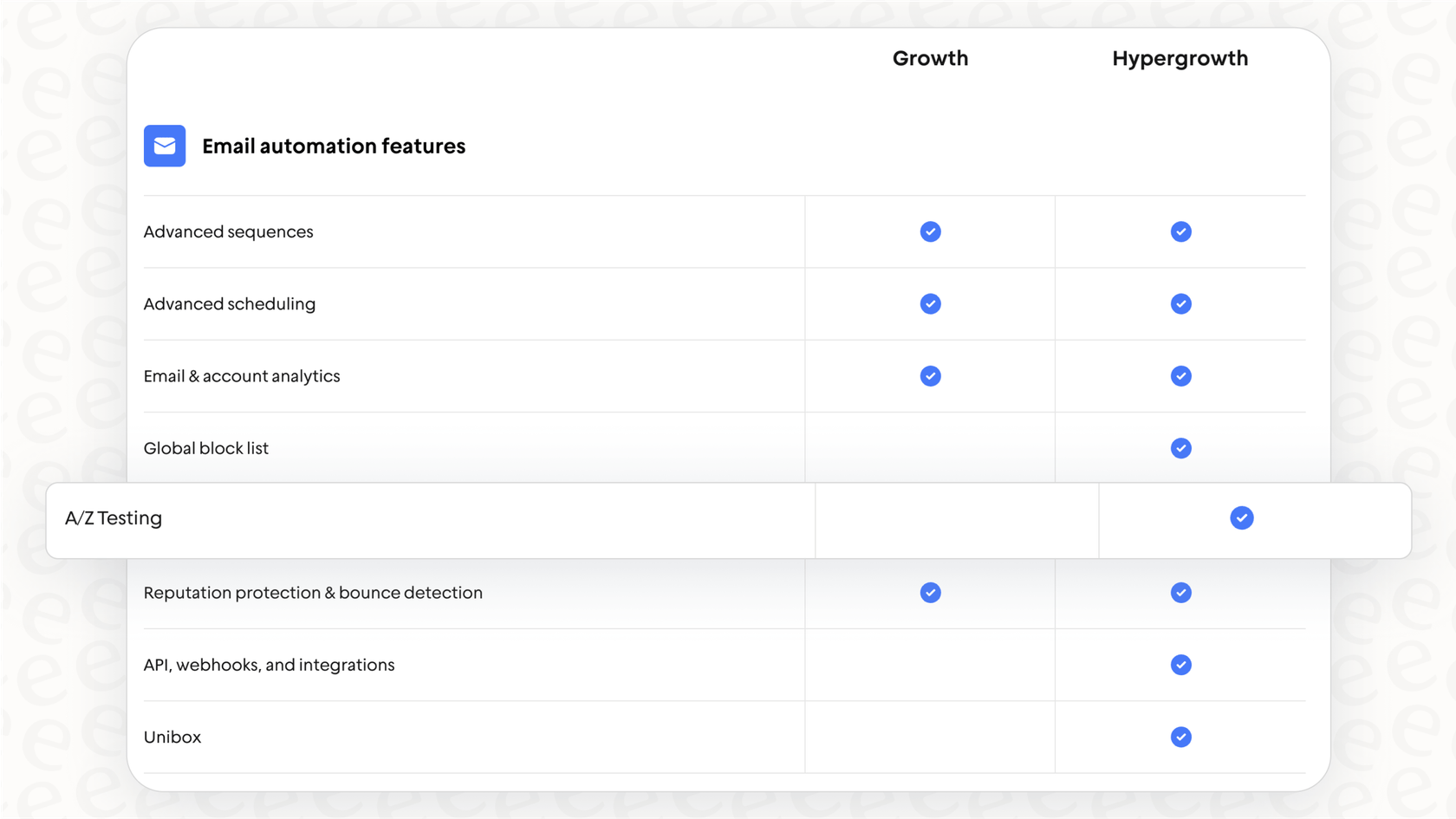 A screenshot from Instantly