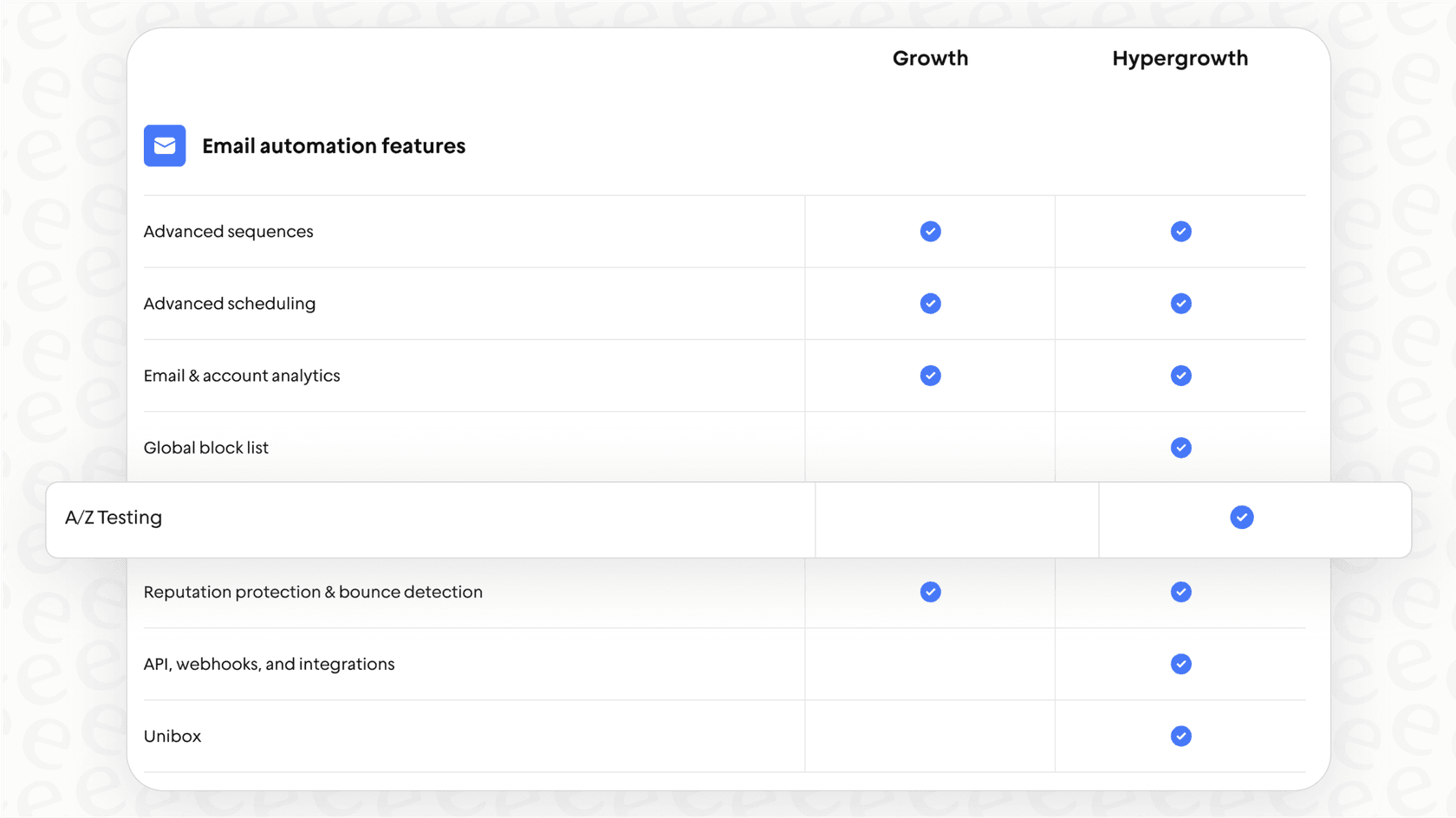 A screenshot from Instantly