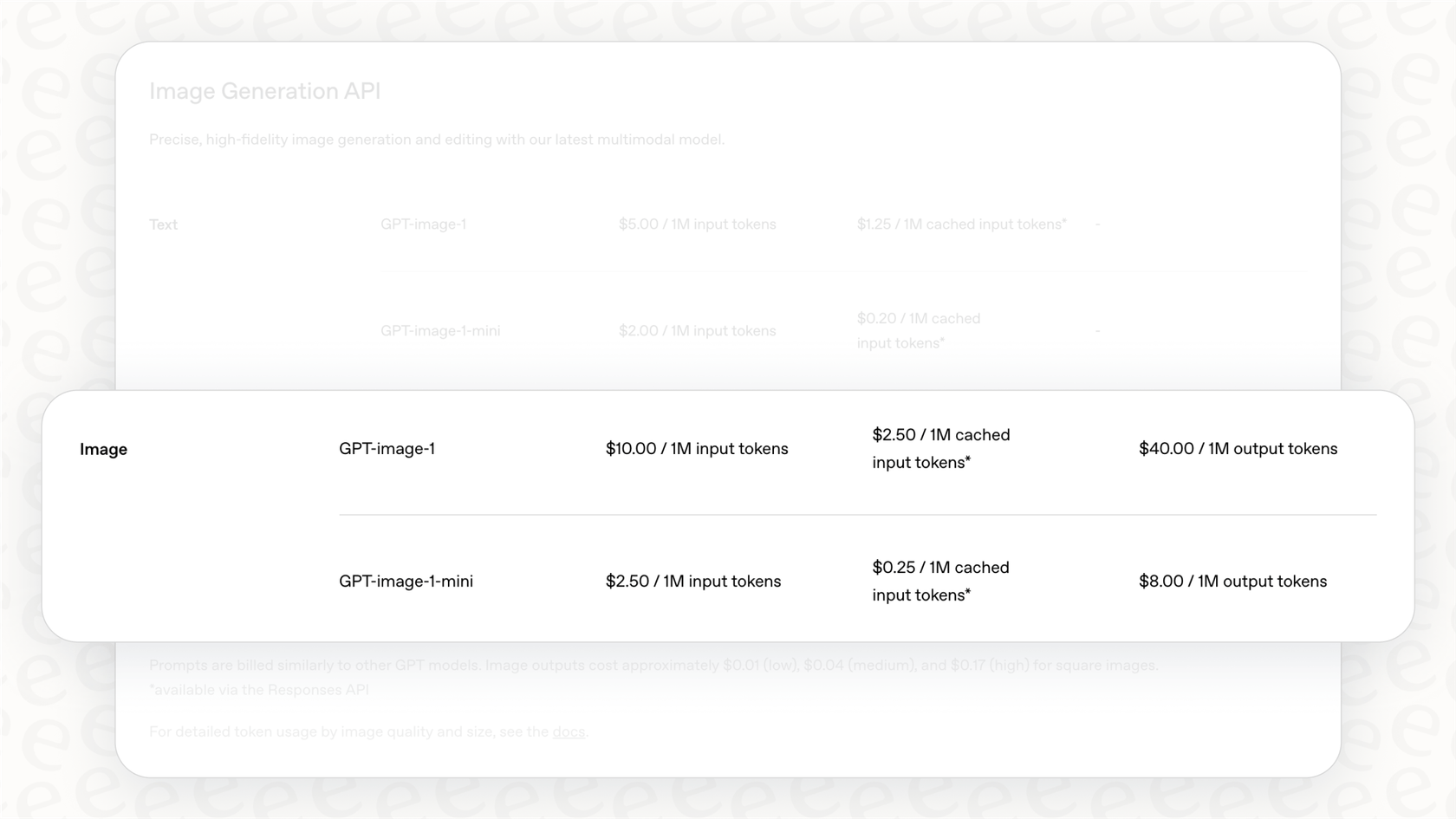 An infographic comparing GPT image 1 mini pricing against the standard GPT Image 1, showing the significant cost savings on images and tokens.