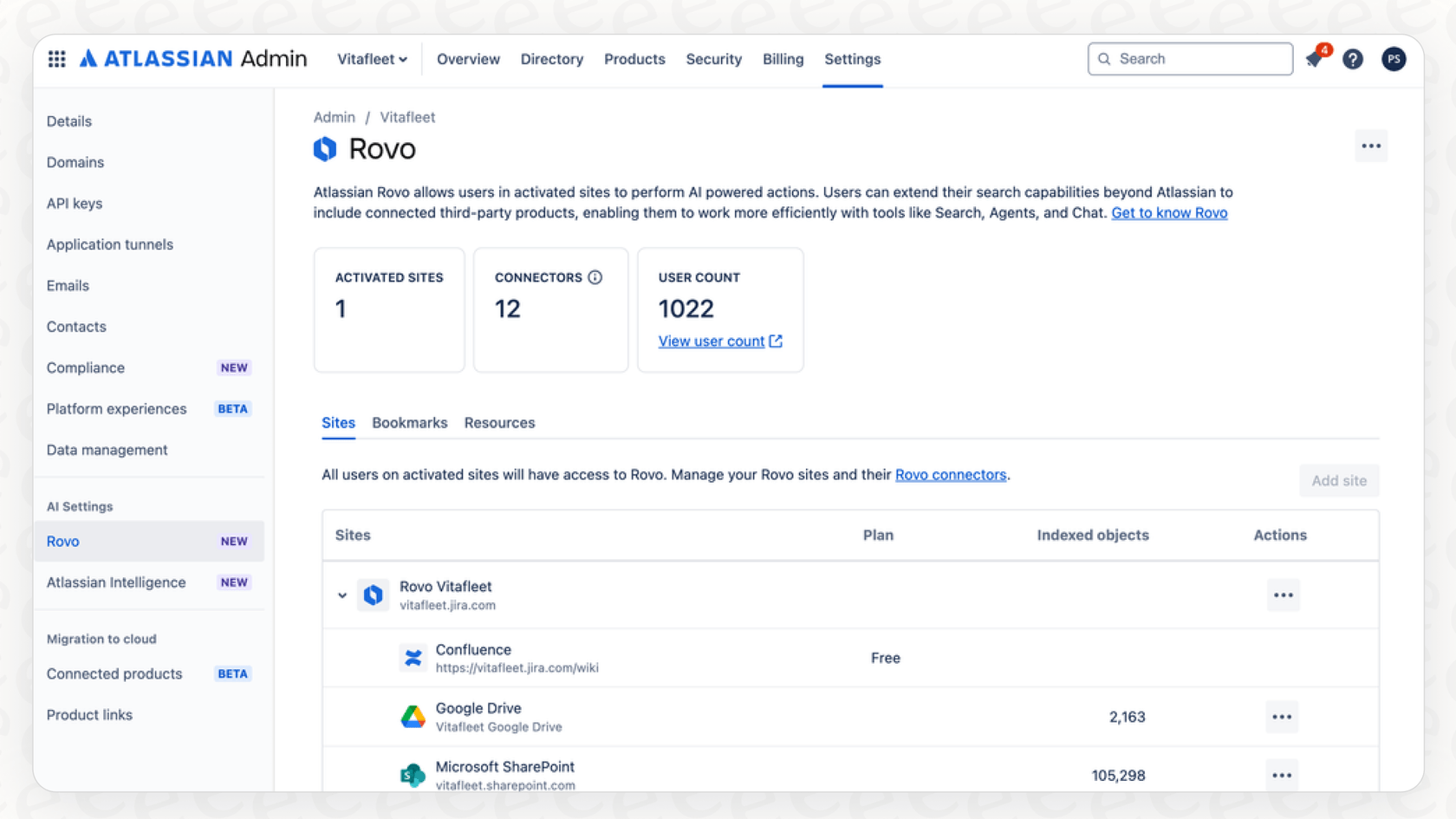 Screenshot of Rovo Connector dashboard.