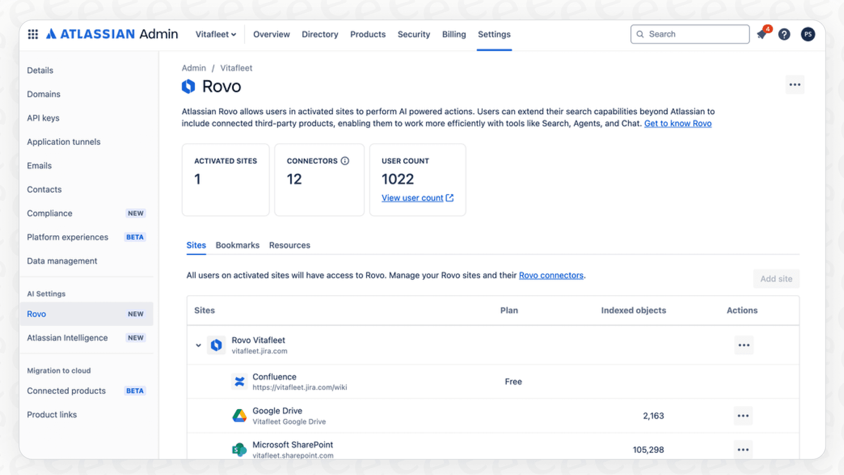Screenshot of Rovo Connector dashboard.
