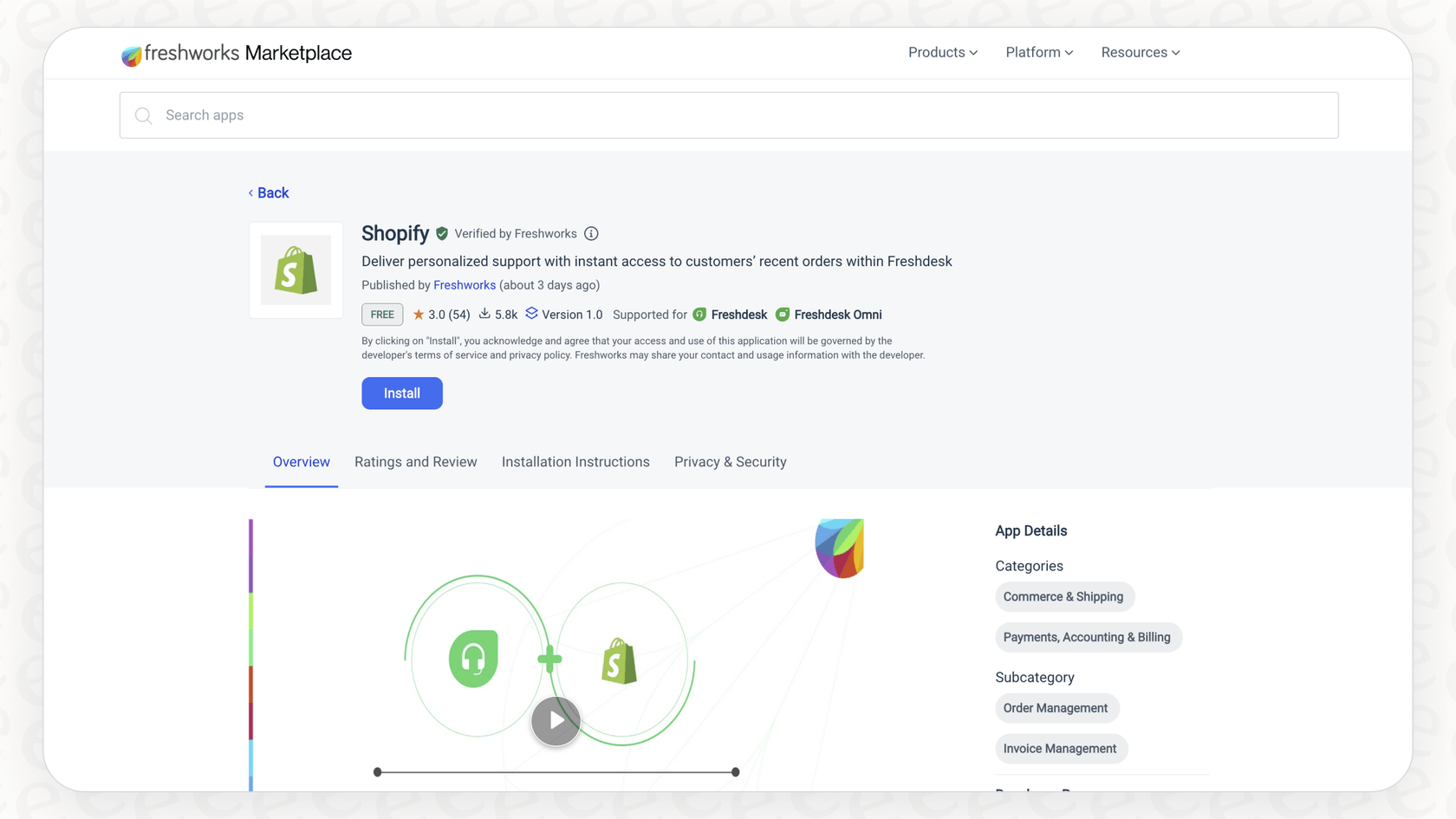 Screenshot of Shopify in freshworks marketplace for integration