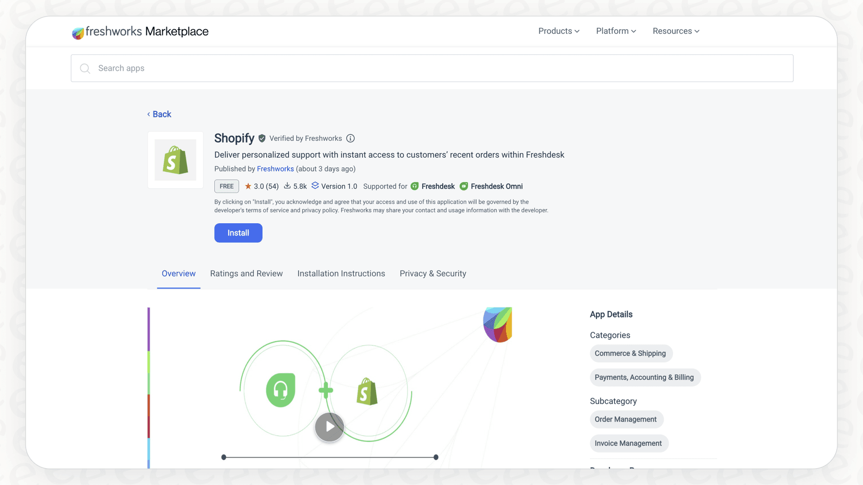 Screenshot of Shopify in freshworks marketplace for integration