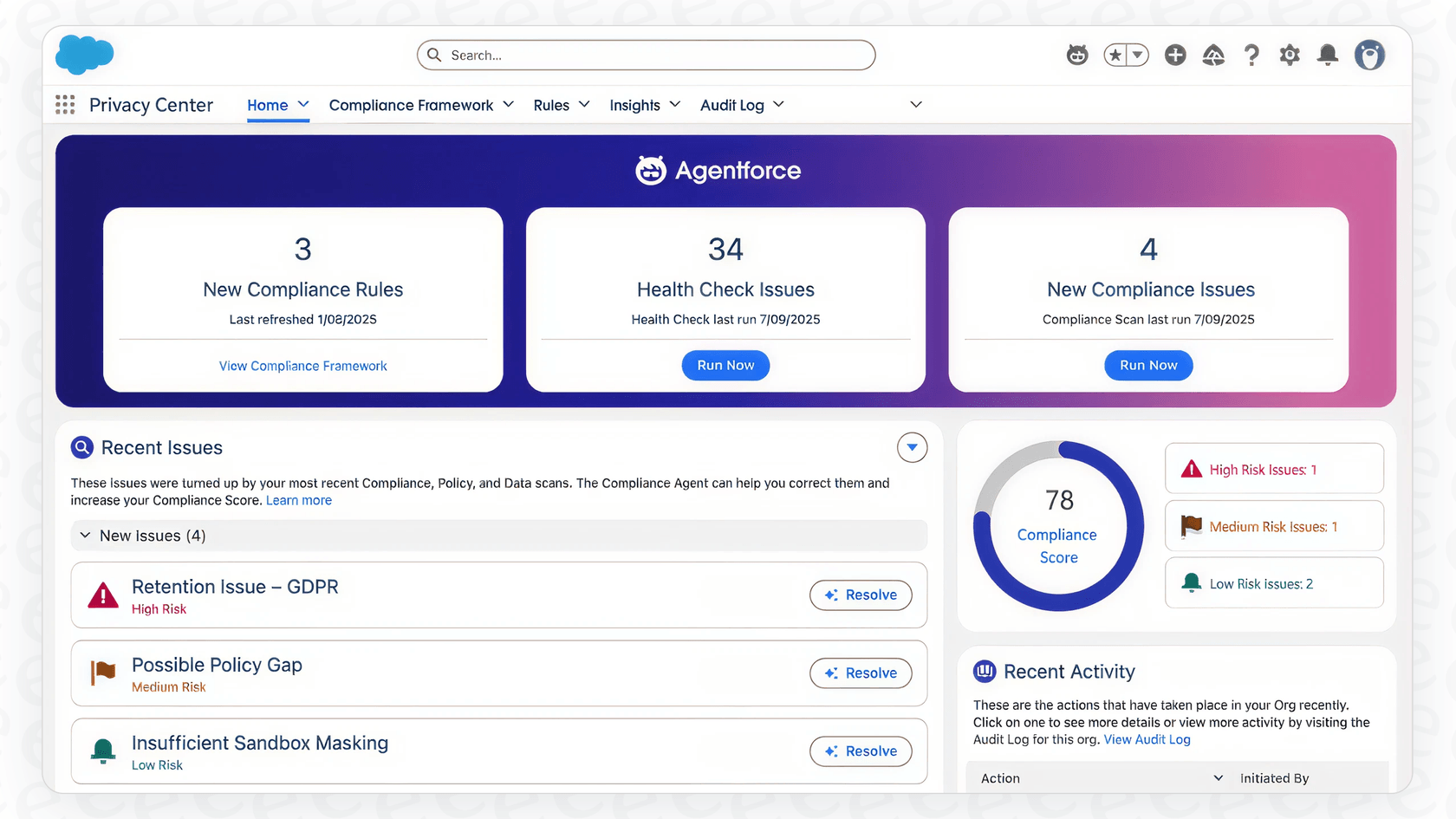 A view of Salesforce Agentforce for Security and Compliance dashboard