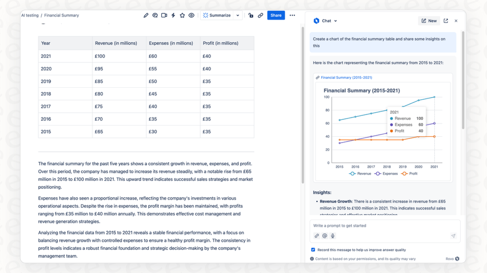 A screenshot displaying the basic usage metrics available in the Rovo AI Reporting & Analytics tool.
