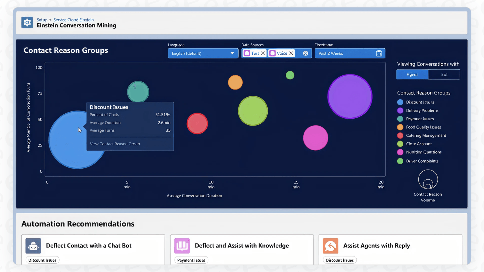 A view of the Salesforce AI Conversation Mining interface
